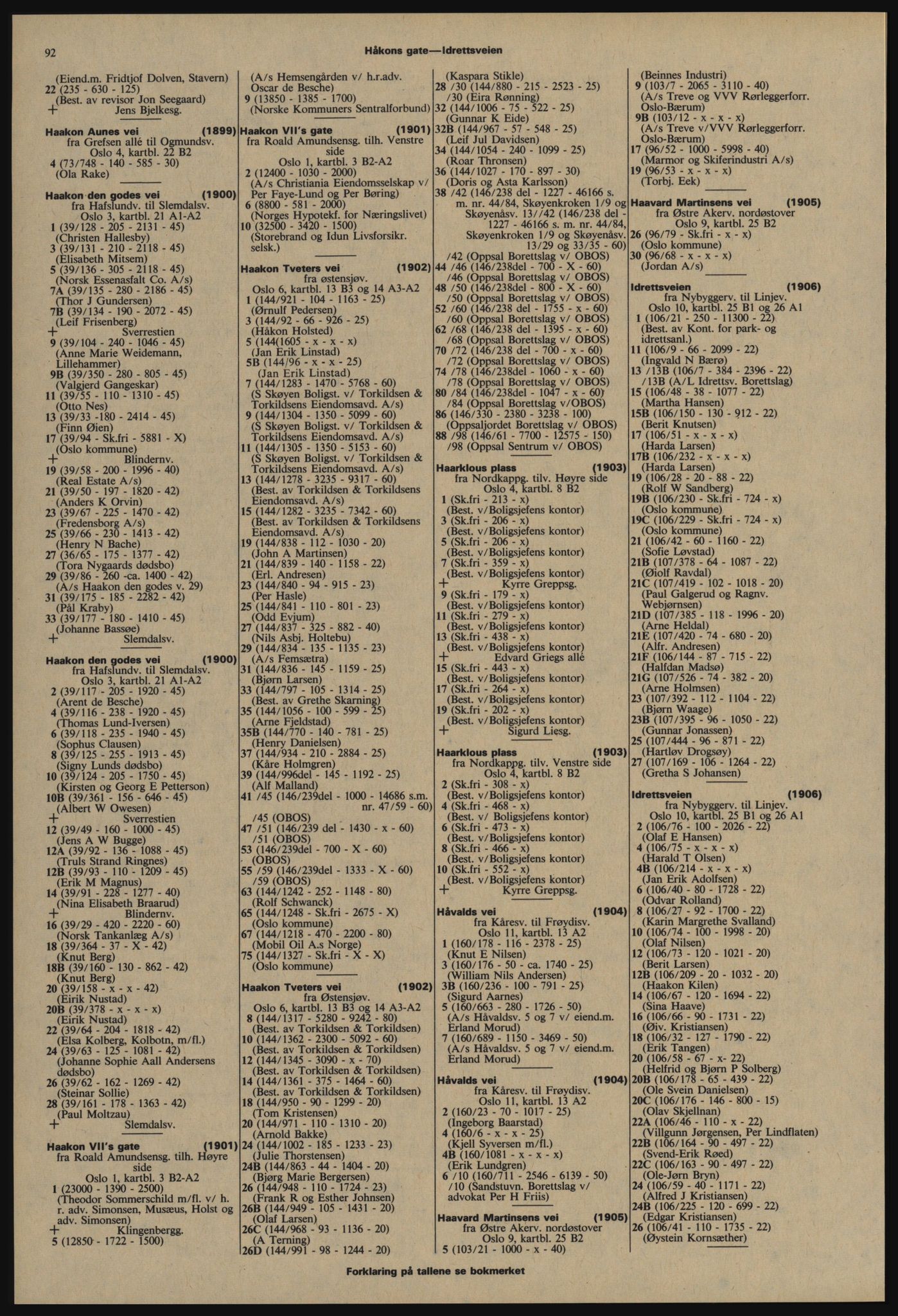 Kristiania/Oslo adressebok, PUBL/-, 1977-1978, s. 92