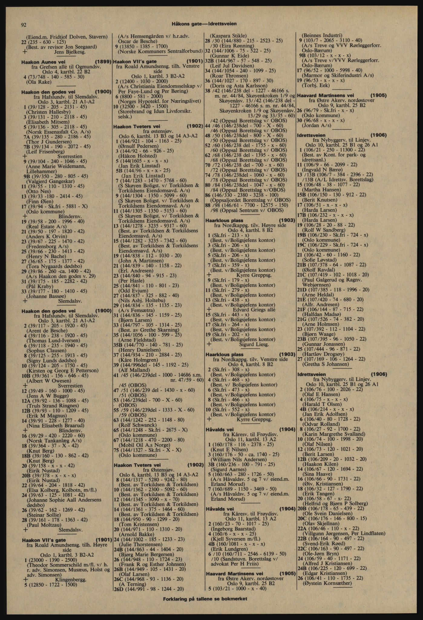 Kristiania/Oslo adressebok, PUBL/-, 1977-1978, s. 92