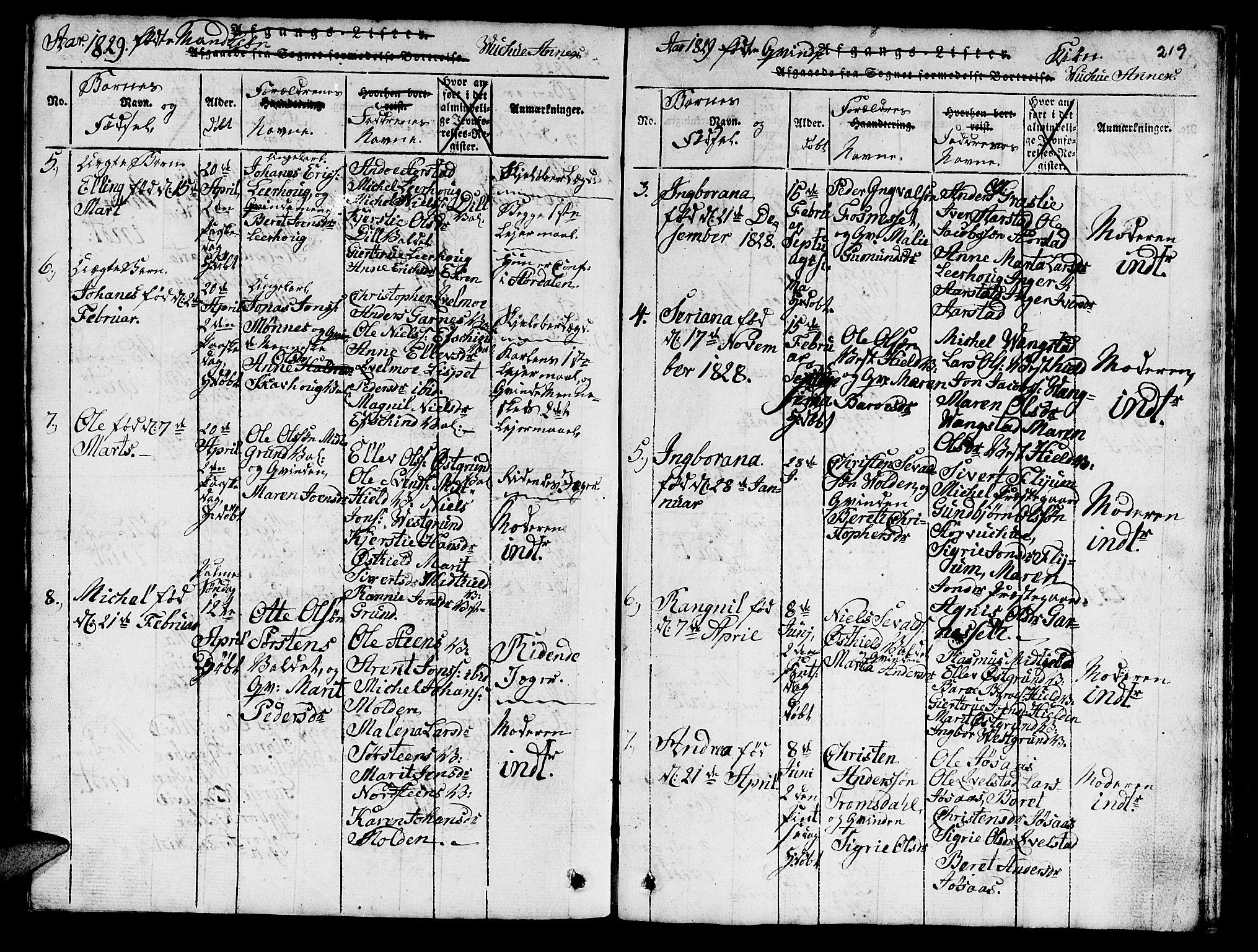 Ministerialprotokoller, klokkerbøker og fødselsregistre - Nord-Trøndelag, AV/SAT-A-1458/724/L0265: Klokkerbok nr. 724C01, 1816-1845, s. 219