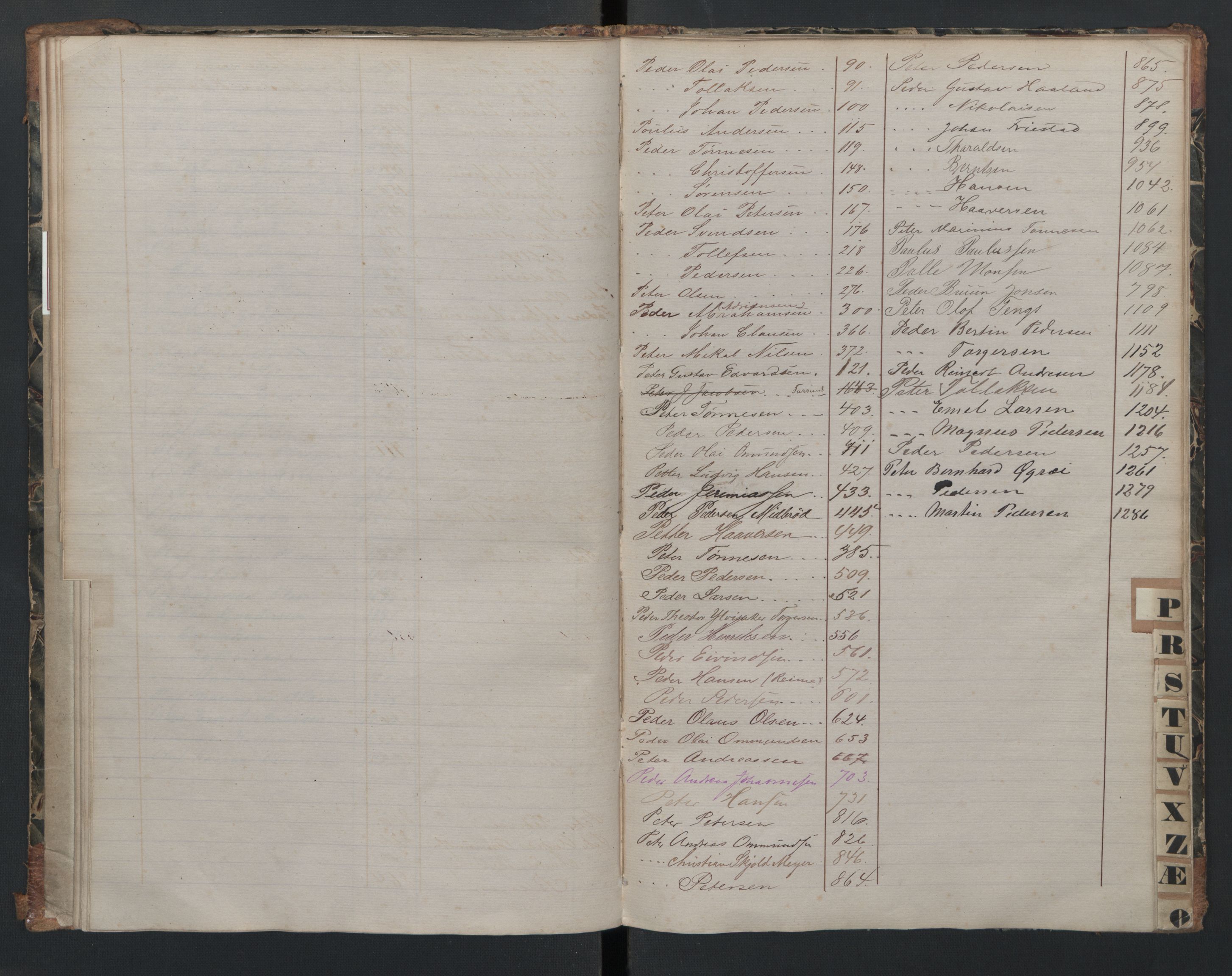 Egersund mønstringskrets, SAK/2031-0019/F/Fb/L0004: Register til hovedrulle nr 1-1310, O-6, 1868-1940, s. 19