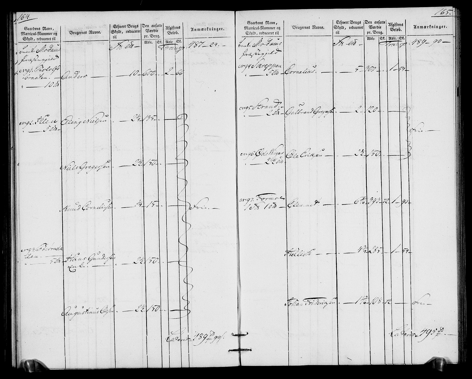 Rentekammeret inntil 1814, Realistisk ordnet avdeling, RA/EA-4070/N/Ne/Nea/L0065: Buskerud fogderi. Oppebørselsregister for Eiker, Modum og Sigdal prestegjeld, 1803-1804, s. 86