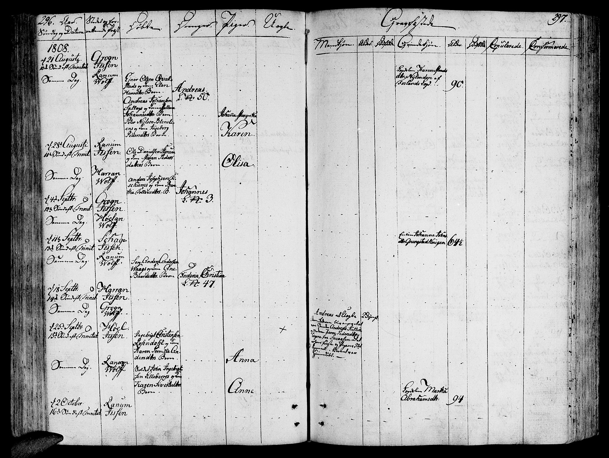 Ministerialprotokoller, klokkerbøker og fødselsregistre - Nord-Trøndelag, AV/SAT-A-1458/764/L0545: Ministerialbok nr. 764A05, 1799-1816, s. 296-297