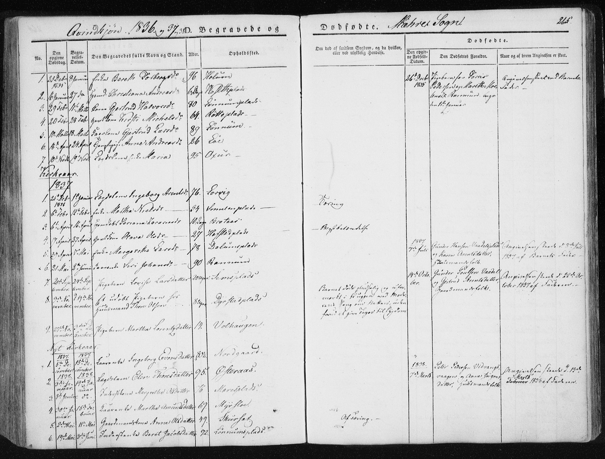 Ministerialprotokoller, klokkerbøker og fødselsregistre - Nord-Trøndelag, AV/SAT-A-1458/735/L0339: Ministerialbok nr. 735A06 /1, 1836-1848, s. 265