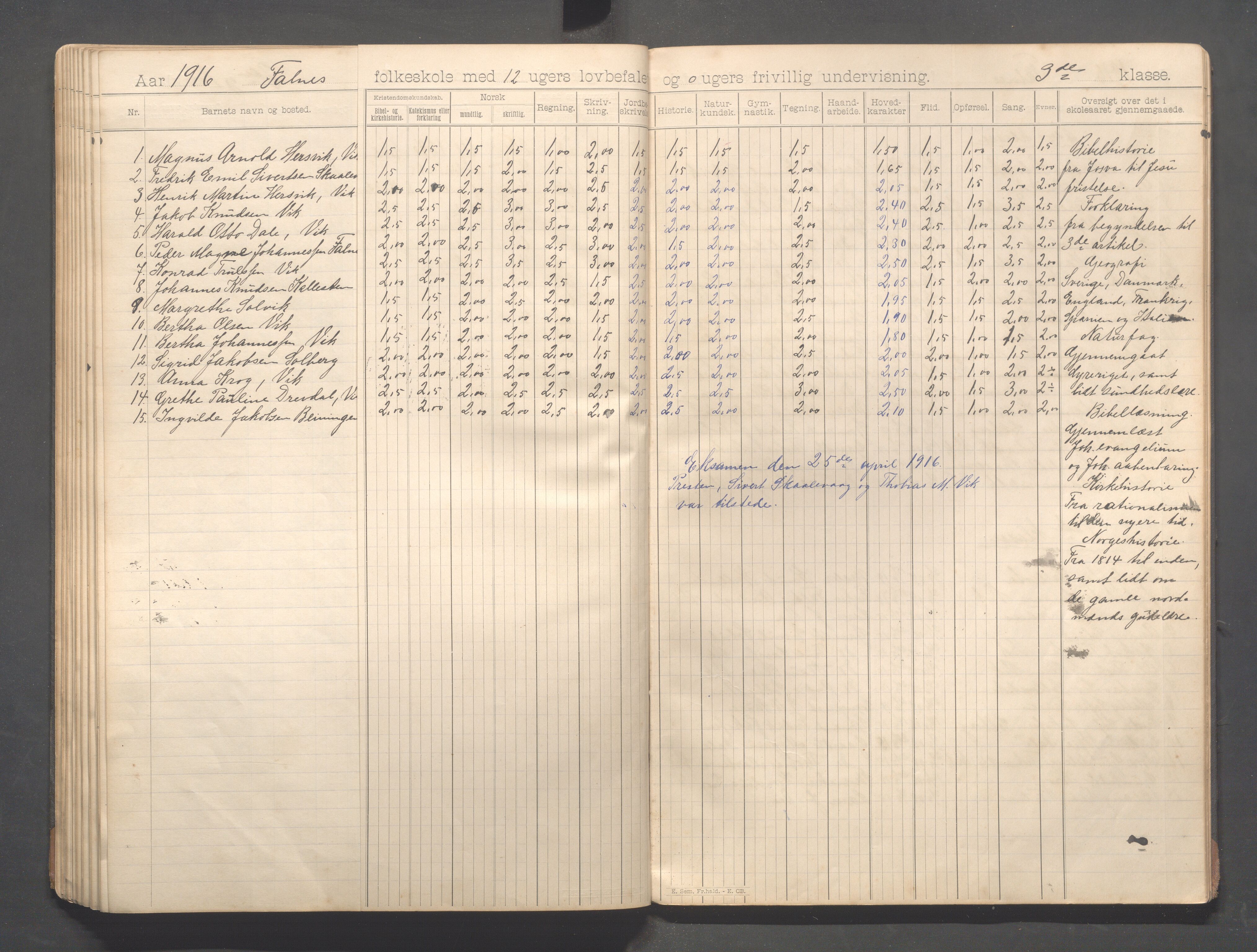 Skudenes kommune - Falnes skole, IKAR/A-301/H/L0002: Skoleprotokoll 1-3.kl., 1897-1918, s. 82