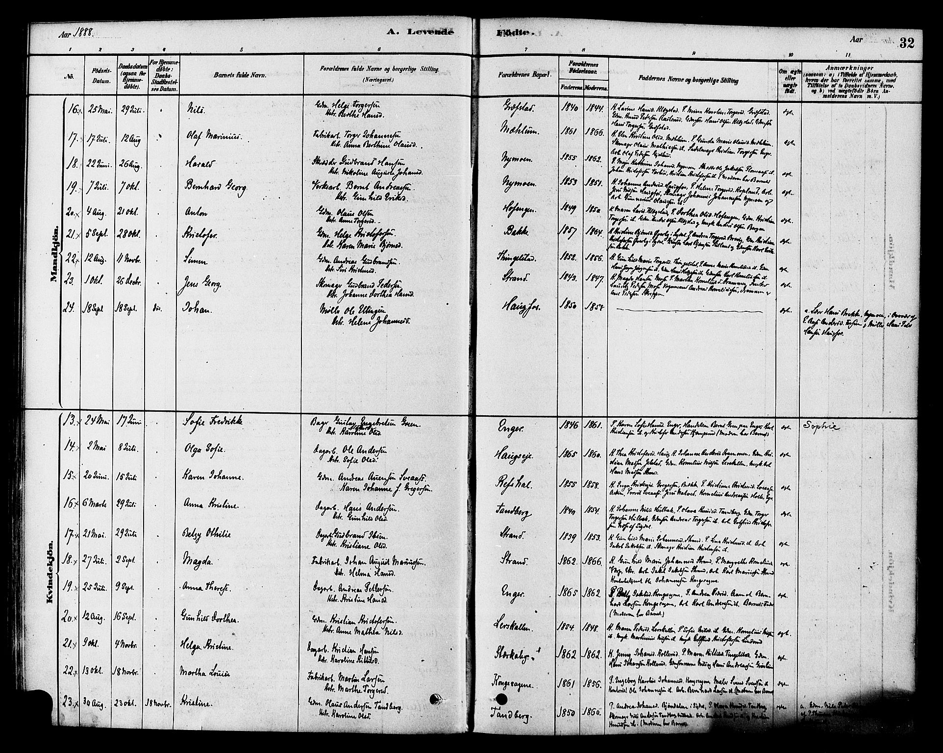 Modum kirkebøker, AV/SAKO-A-234/F/Fa/L0015: Ministerialbok nr. 15 /1, 1877-1889, s. 32