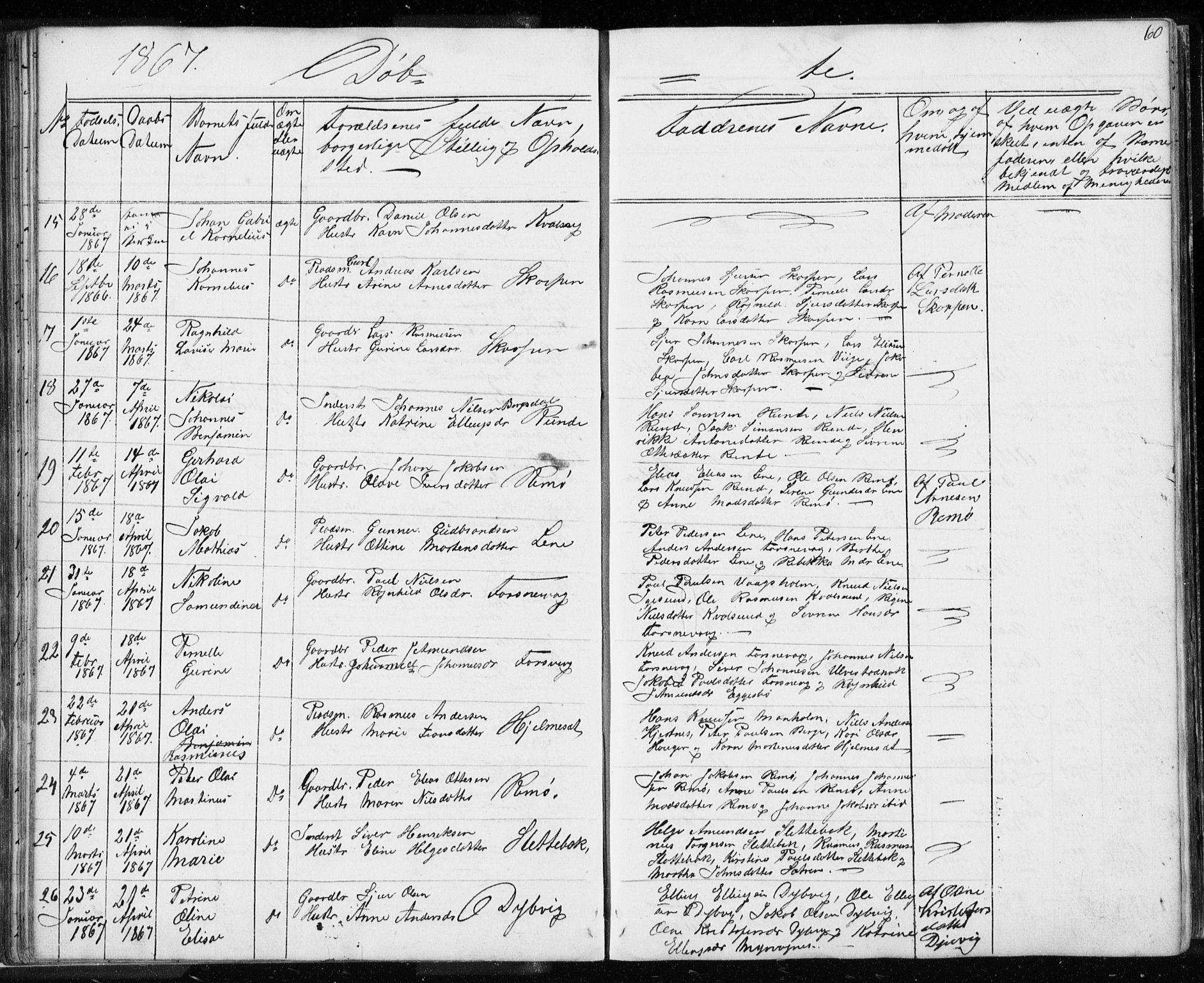 Ministerialprotokoller, klokkerbøker og fødselsregistre - Møre og Romsdal, AV/SAT-A-1454/507/L0079: Klokkerbok nr. 507C02, 1854-1877, s. 60