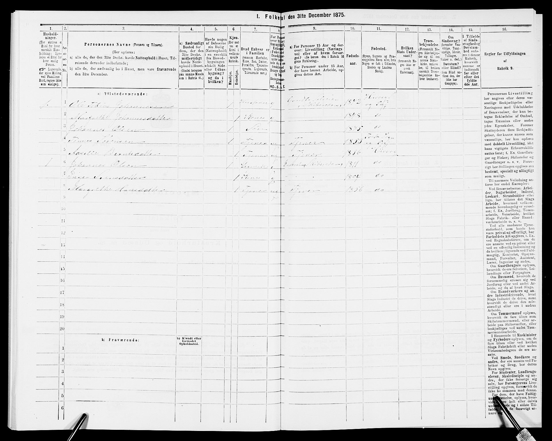 SAK, Folketelling 1875 for 0927P Høvåg prestegjeld, 1875, s. 160