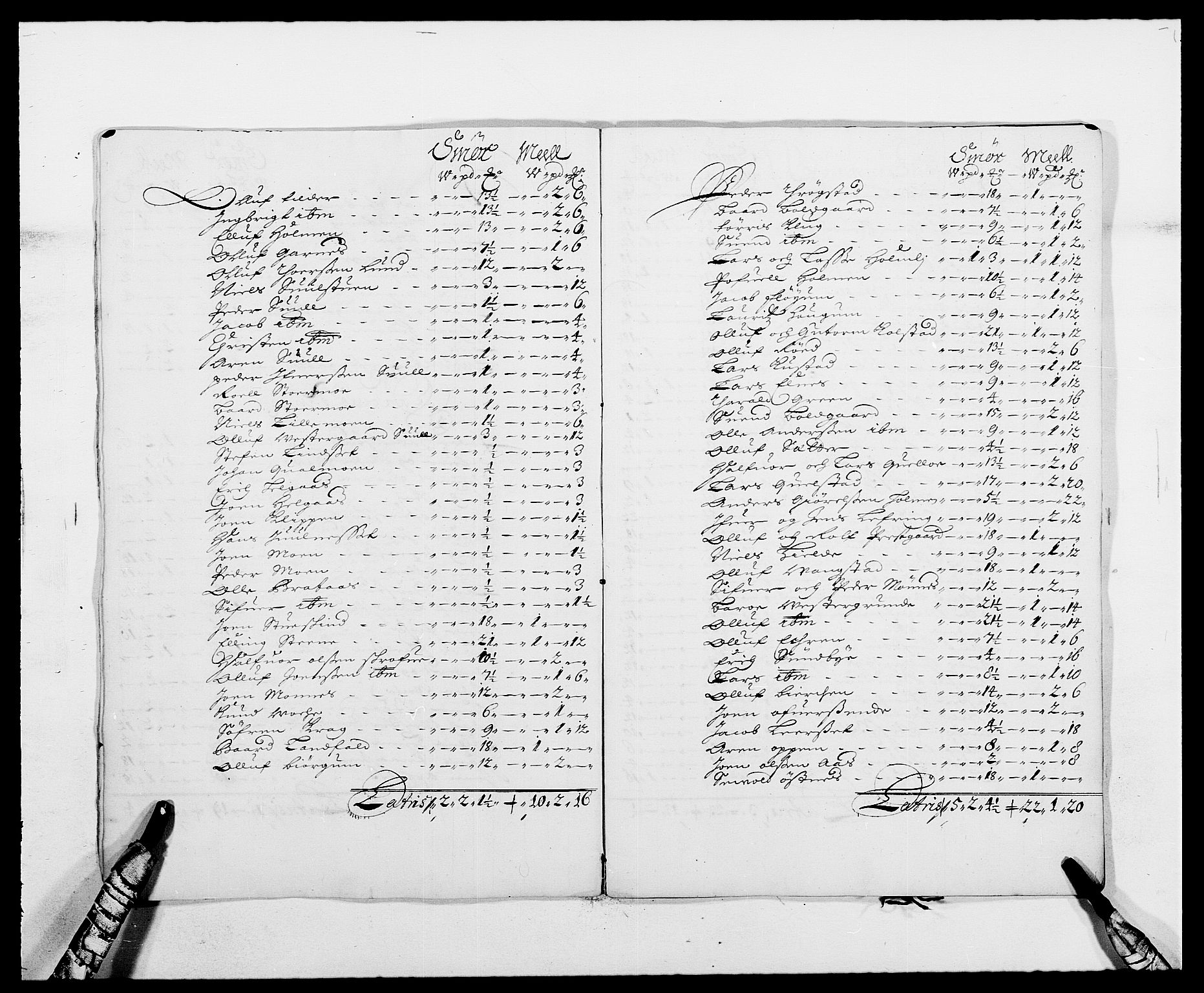 Rentekammeret inntil 1814, Reviderte regnskaper, Fogderegnskap, RA/EA-4092/R62/L4183: Fogderegnskap Stjørdal og Verdal, 1687-1689, s. 260