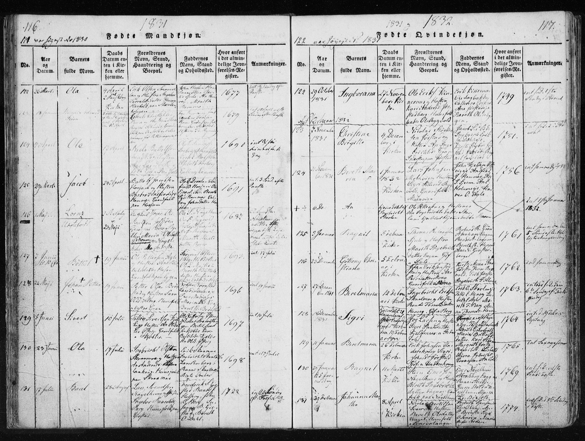 Ministerialprotokoller, klokkerbøker og fødselsregistre - Nord-Trøndelag, SAT/A-1458/749/L0469: Ministerialbok nr. 749A03, 1817-1857, s. 116-117