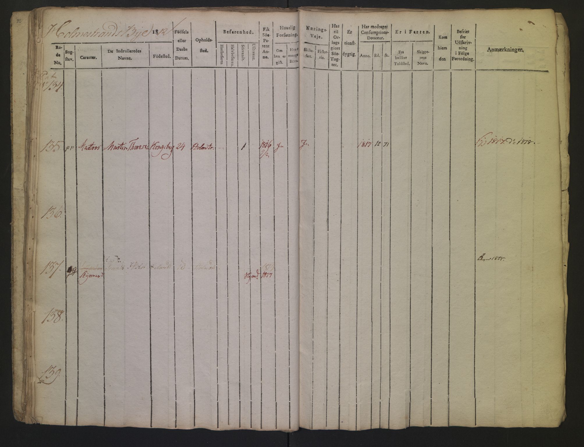 Holmestrand innrulleringskontor, AV/SAKO-A-1151/F/Fa/L0001/0002: Hovedrulle / Hovedrulle, 1812, s. 25