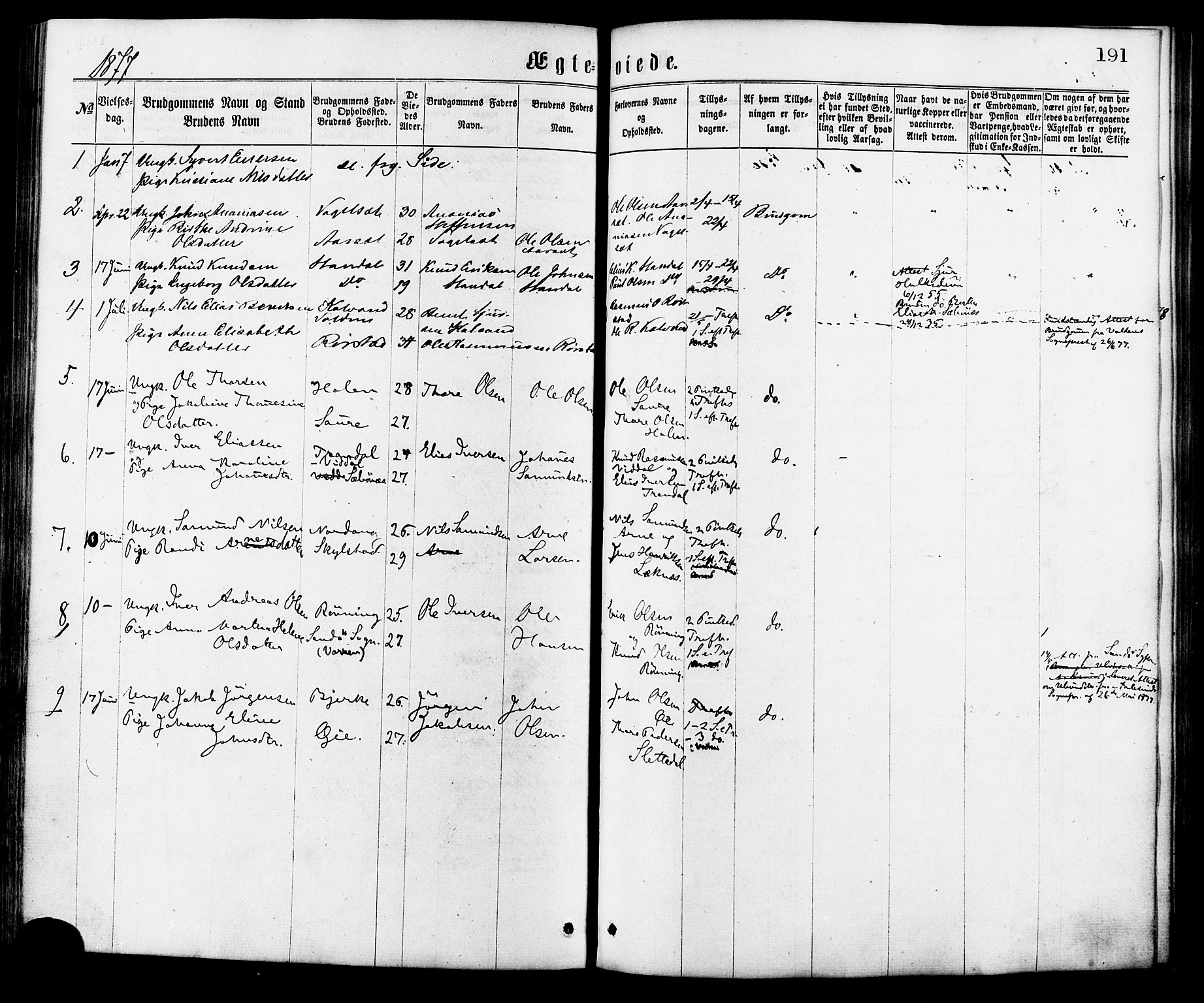 Ministerialprotokoller, klokkerbøker og fødselsregistre - Møre og Romsdal, AV/SAT-A-1454/515/L0210: Ministerialbok nr. 515A06, 1868-1885, s. 191