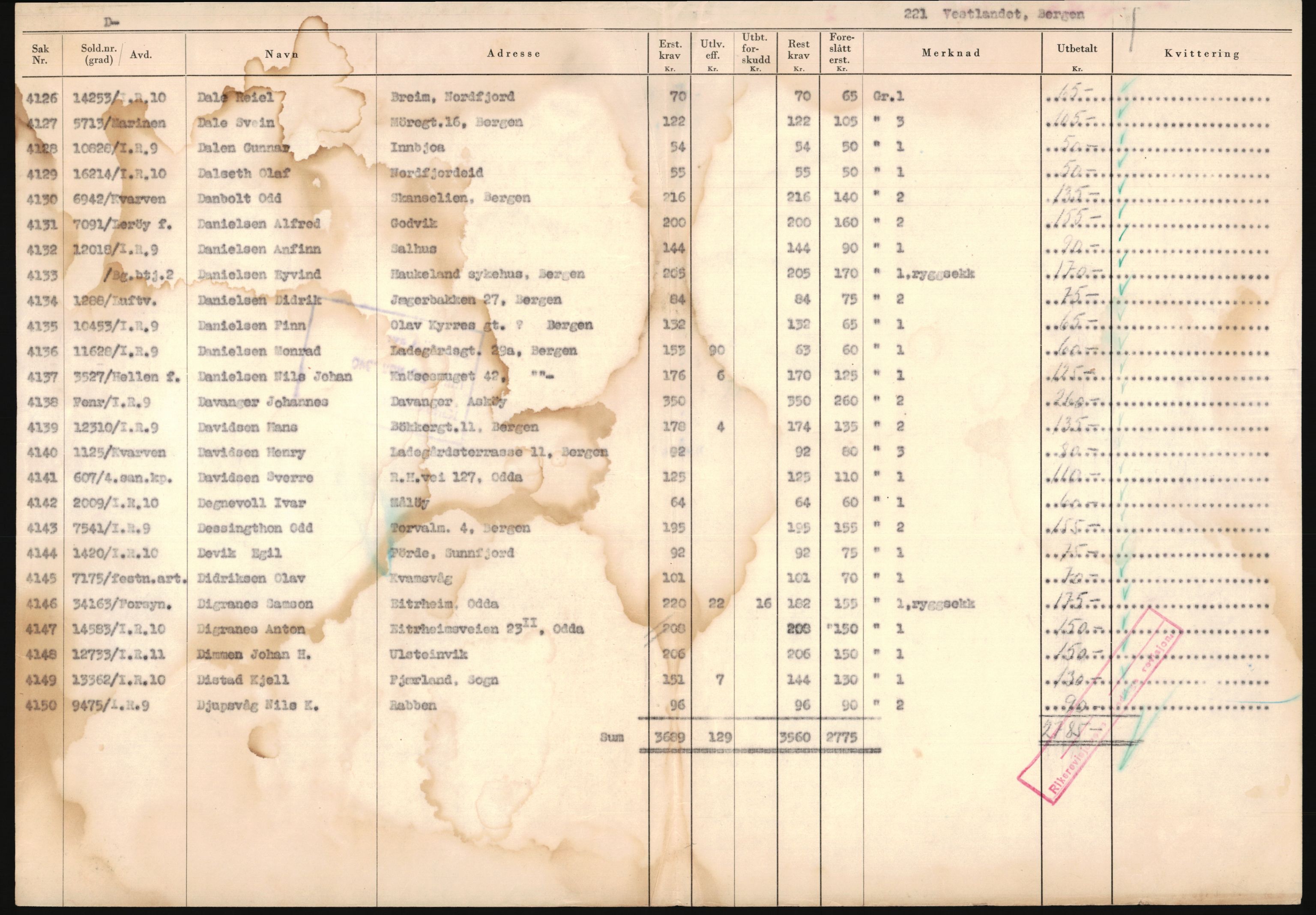 Justisdepartementet, Oppgjørsavdelingen, AV/RA-S-1056/G/Ga/L0009: Lister over utleverte effekter november 1940, 1940