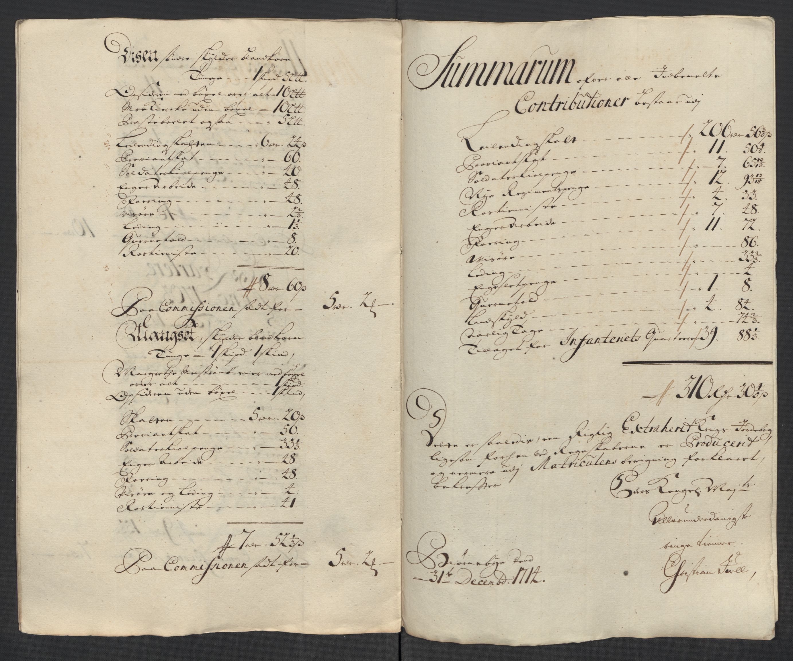 Rentekammeret inntil 1814, Reviderte regnskaper, Fogderegnskap, AV/RA-EA-4092/R13/L0852: Fogderegnskap Solør, Odal og Østerdal, 1714, s. 283