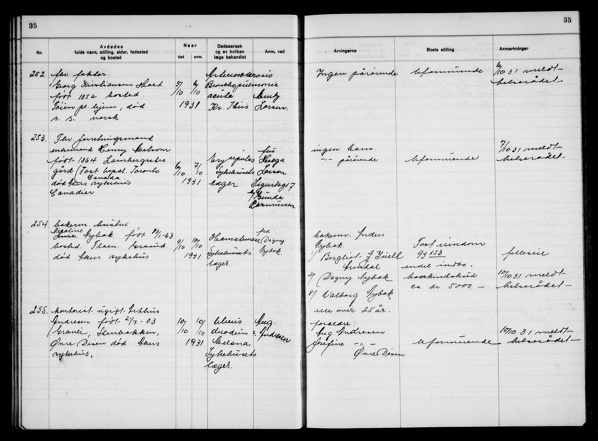 Aker kriminaldommer, skifte- og auksjonsforvalterembete, AV/SAO-A-10452/H/Hb/Hba/Hbac/L0003: Dødsfallsprotokoll for Østre Aker, 1931-1935, s. 35