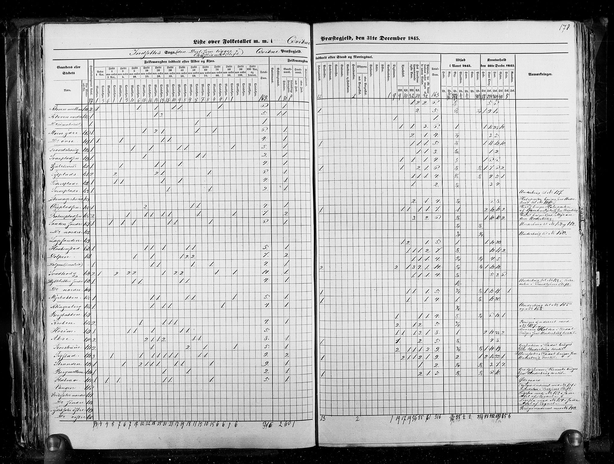 RA, Folketellingen 1845, bind 3: Hedemarken amt og Kristians amt, 1845, s. 178