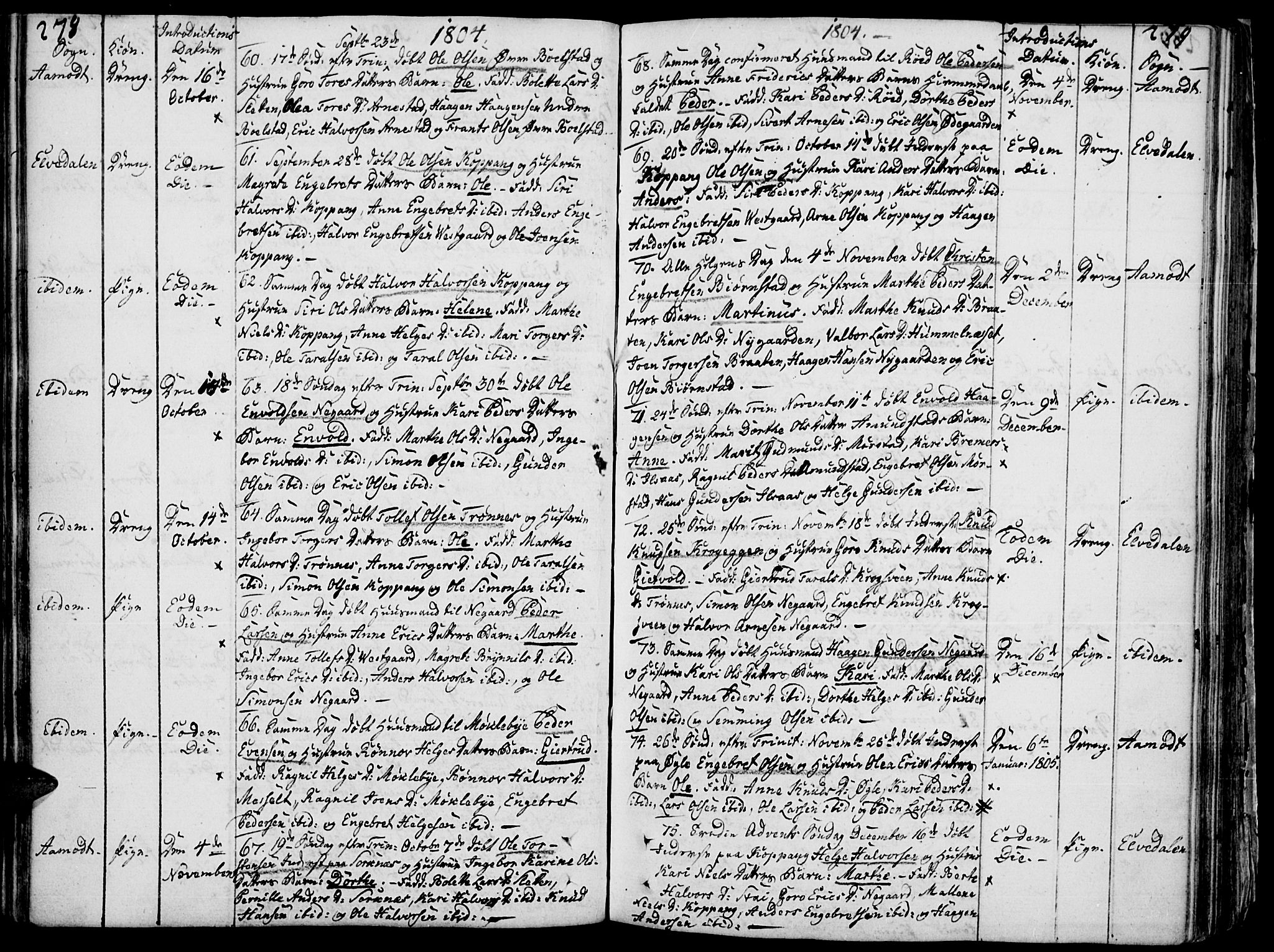 Åmot prestekontor, Hedmark, AV/SAH-PREST-056/H/Ha/Haa/L0003: Ministerialbok nr. 3, 1780-1810, s. 278-279
