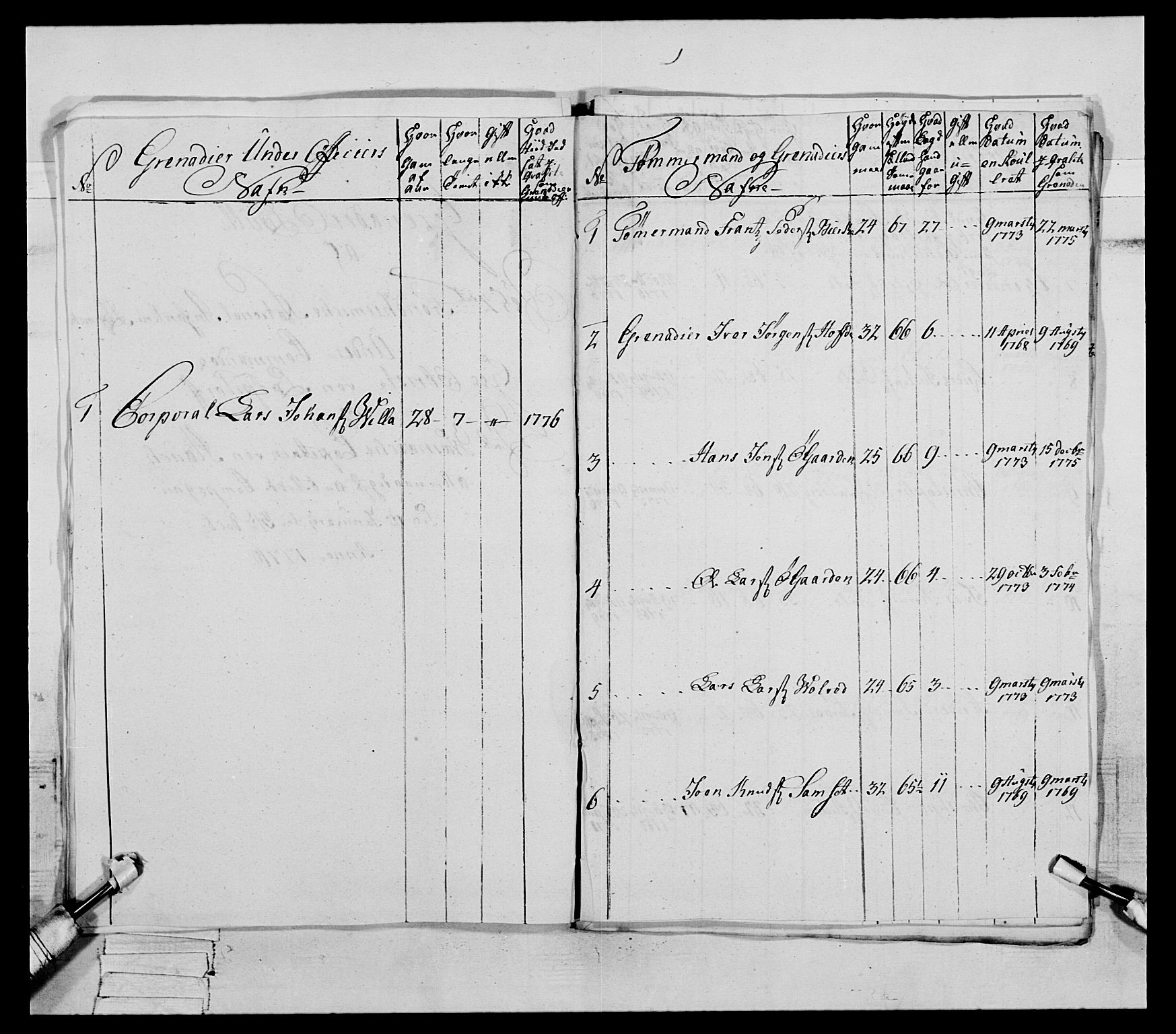 Generalitets- og kommissariatskollegiet, Det kongelige norske kommissariatskollegium, AV/RA-EA-5420/E/Eh/L0077: 2. Trondheimske nasjonale infanteriregiment, 1774-1778, s. 132