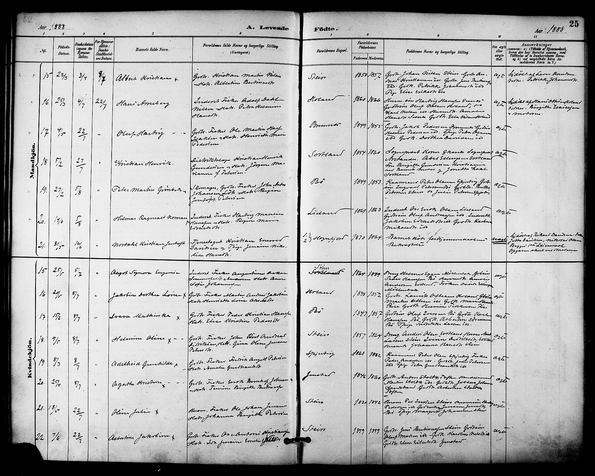 Ministerialprotokoller, klokkerbøker og fødselsregistre - Nordland, AV/SAT-A-1459/895/L1371: Ministerialbok nr. 895A06, 1885-1894, s. 25