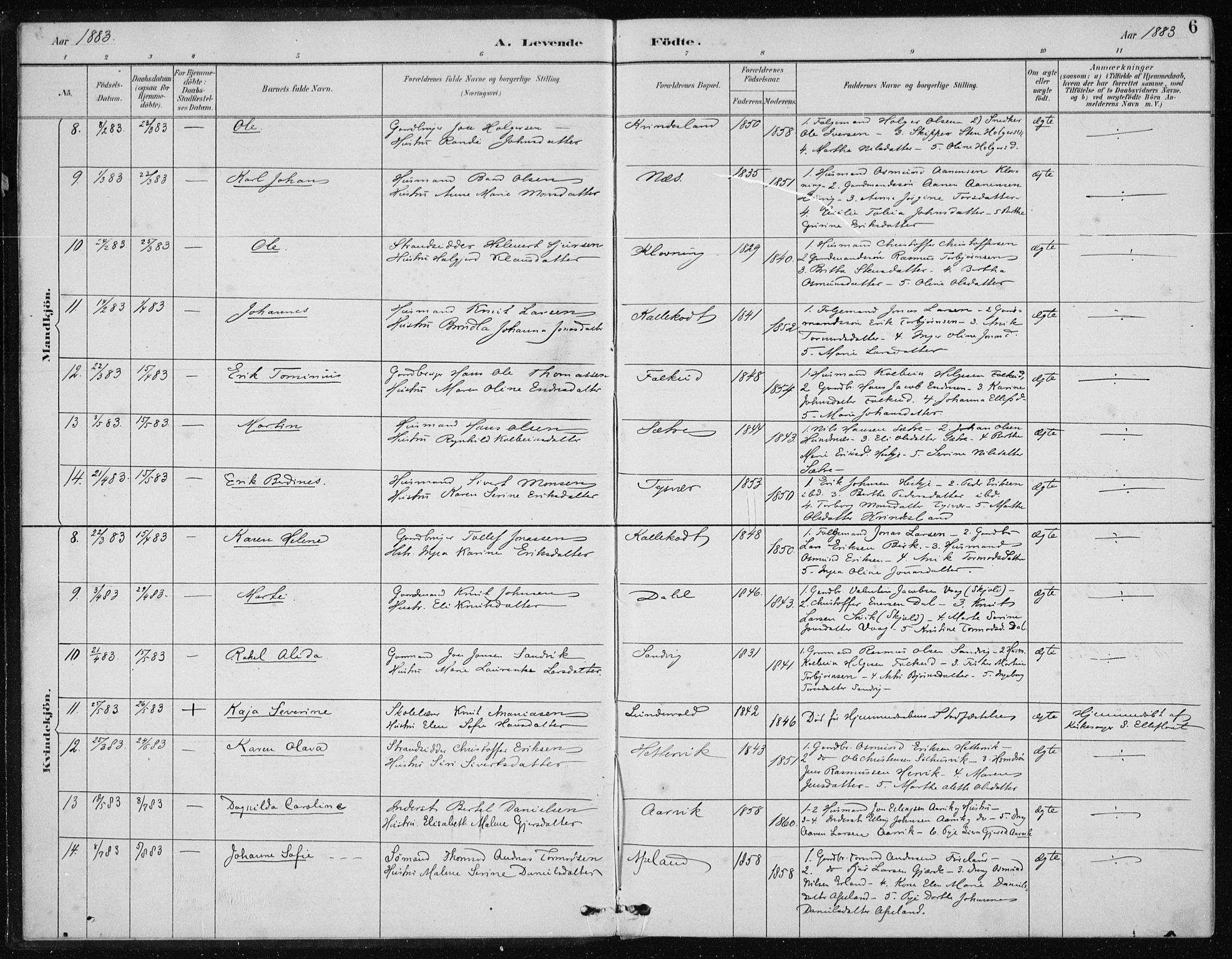 Tysvær sokneprestkontor, AV/SAST-A -101864/H/Ha/Hab/L0004: Klokkerbok nr. B 4, 1883-1896, s. 6