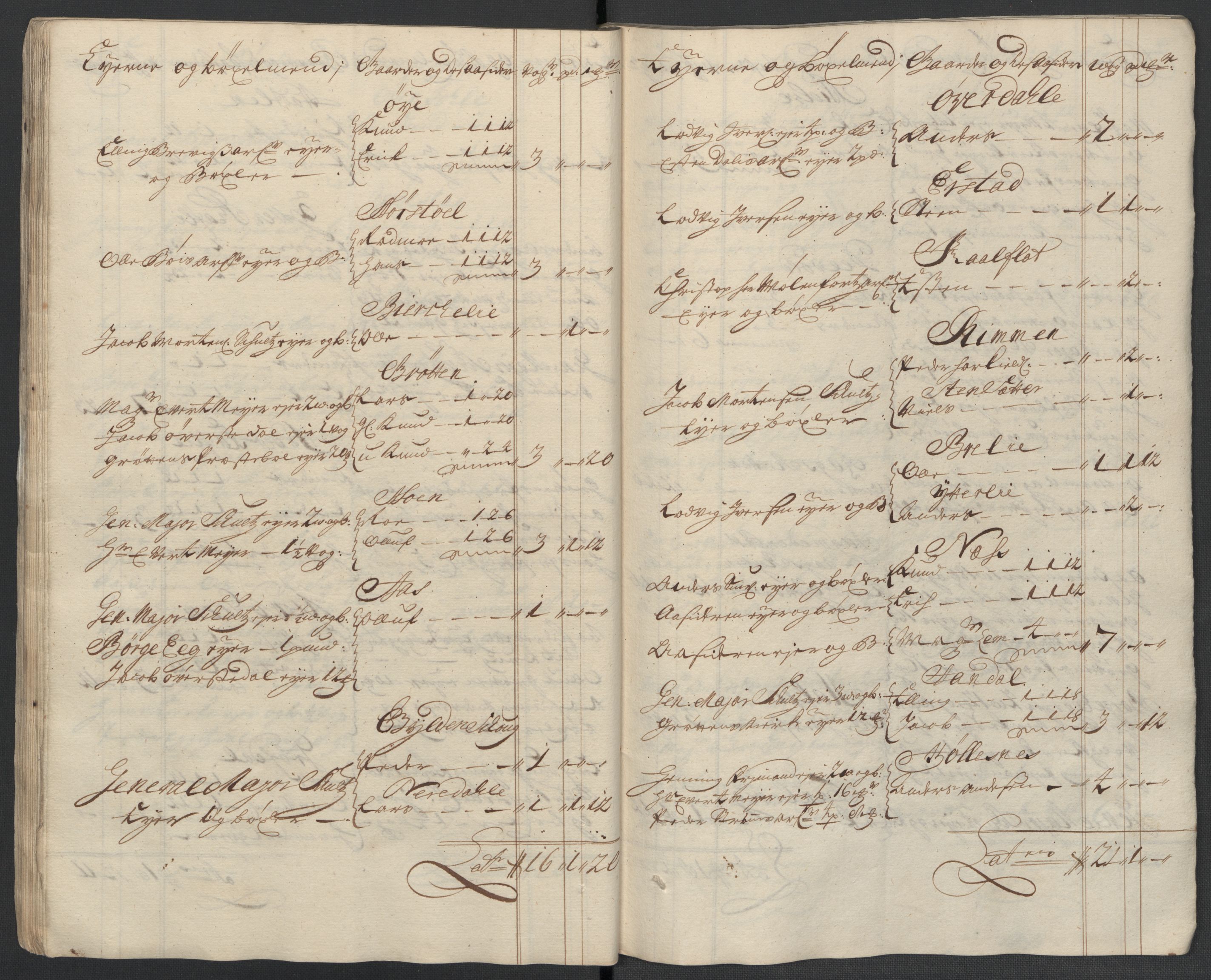 Rentekammeret inntil 1814, Reviderte regnskaper, Fogderegnskap, RA/EA-4092/R55/L3659: Fogderegnskap Romsdal, 1709-1710, s. 303