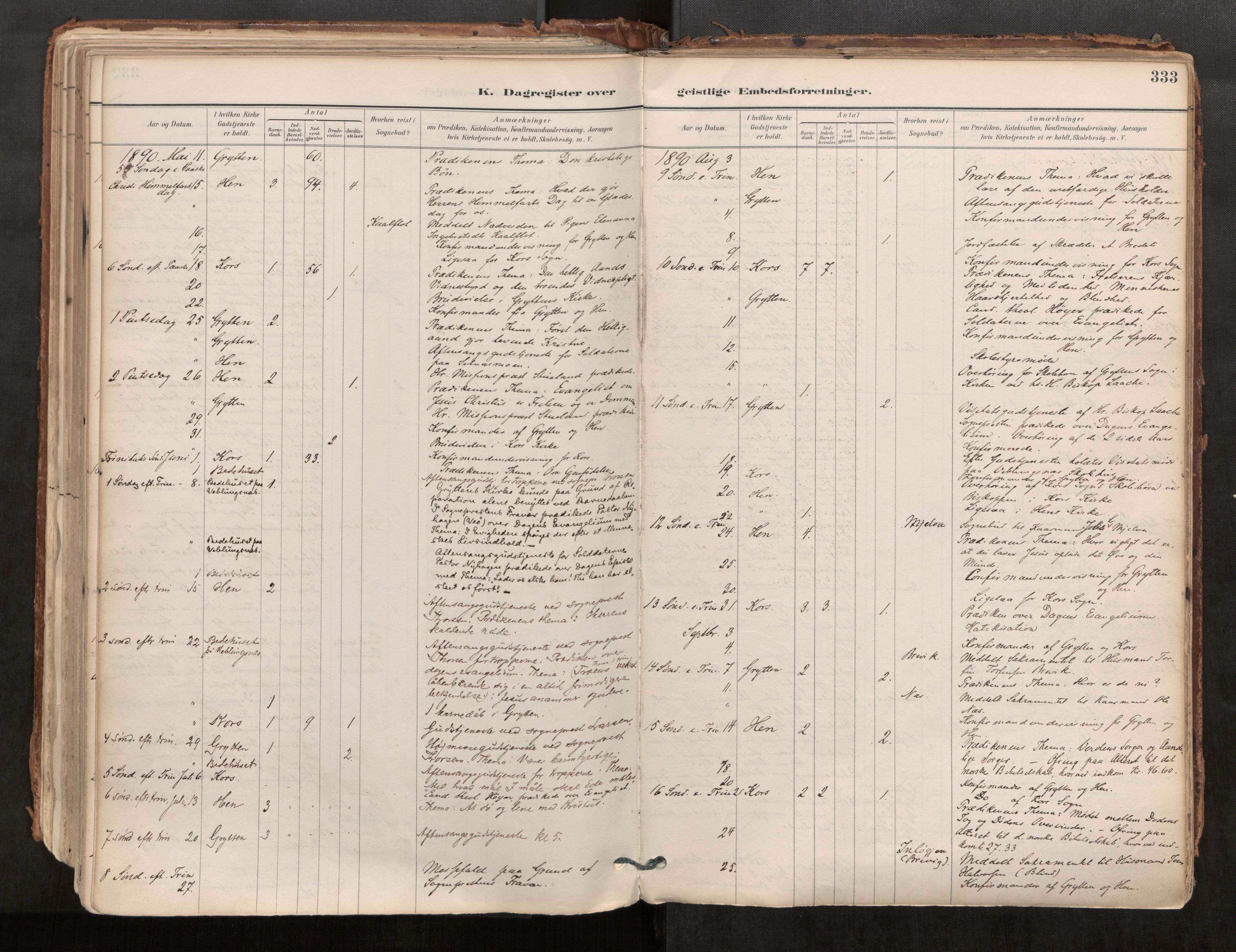 Ministerialprotokoller, klokkerbøker og fødselsregistre - Møre og Romsdal, AV/SAT-A-1454/544/L0585: Ministerialbok nr. 544A06, 1887-1924, s. 333