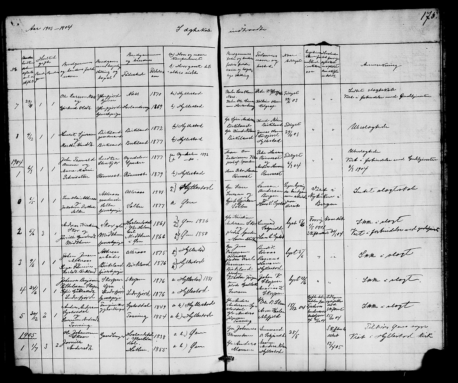 Hyllestad sokneprestembete, AV/SAB-A-80401: Klokkerbok nr. A 2, 1876-1906, s. 175