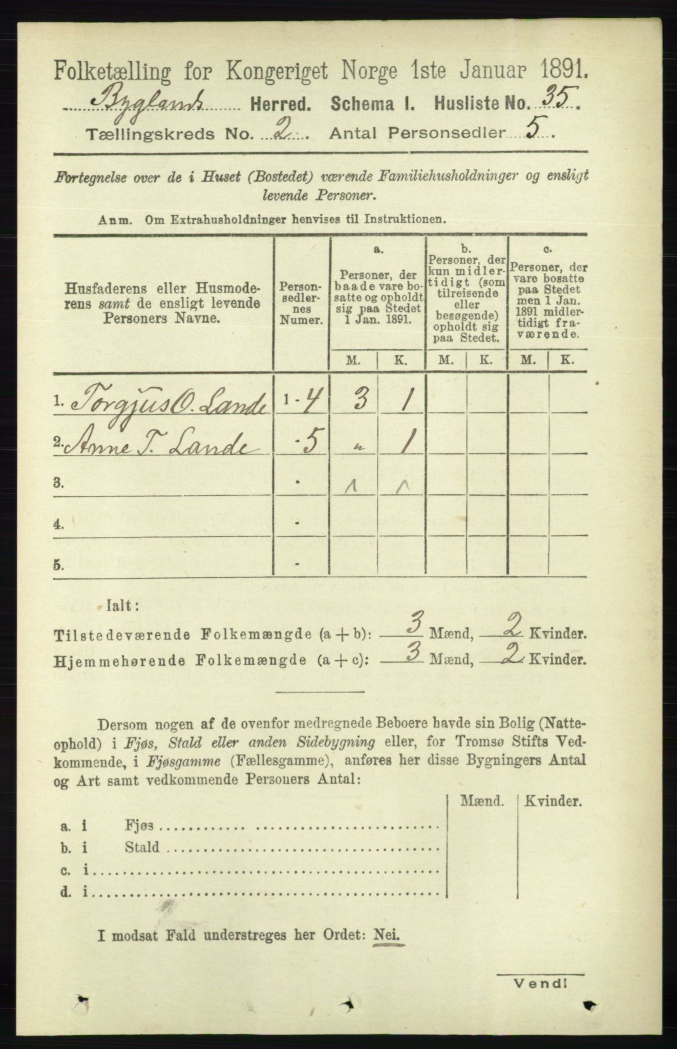 RA, Folketelling 1891 for 0938 Bygland herred, 1891, s. 248