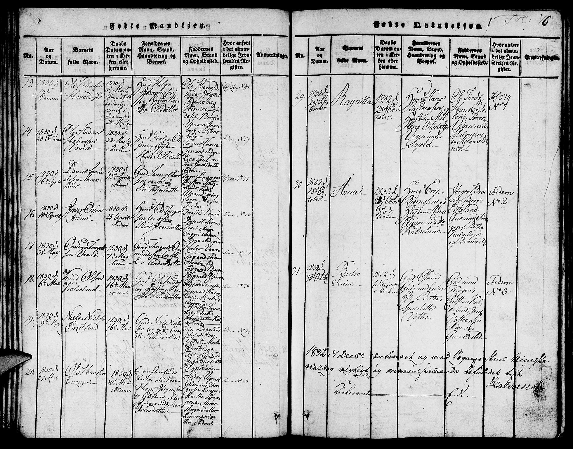 Skjold sokneprestkontor, AV/SAST-A-101847/H/Ha/Hab/L0001: Klokkerbok nr. B 1, 1815-1835, s. 76