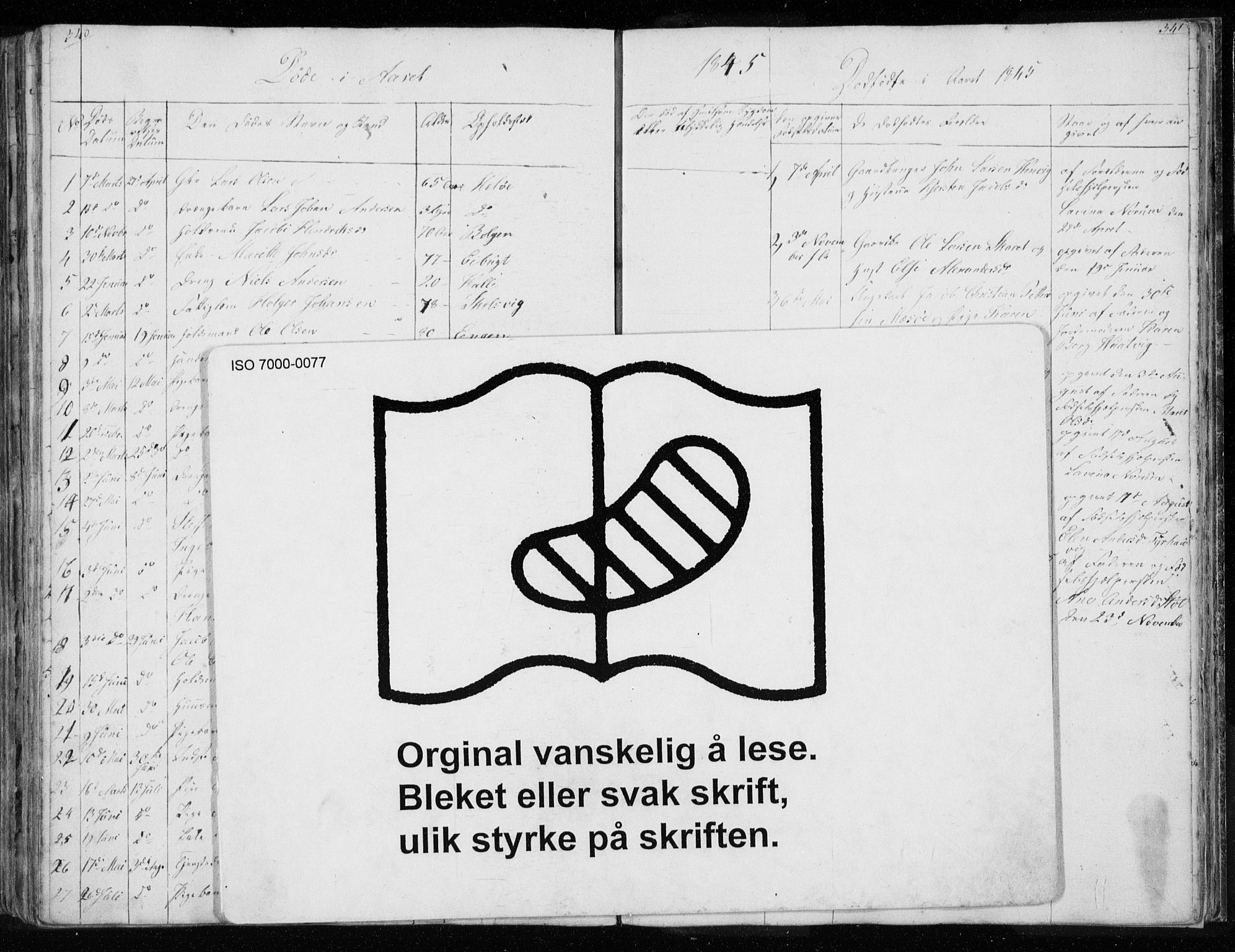 Ministerialprotokoller, klokkerbøker og fødselsregistre - Nordland, AV/SAT-A-1459/843/L0632: Klokkerbok nr. 843C01, 1833-1853, s. 340-341