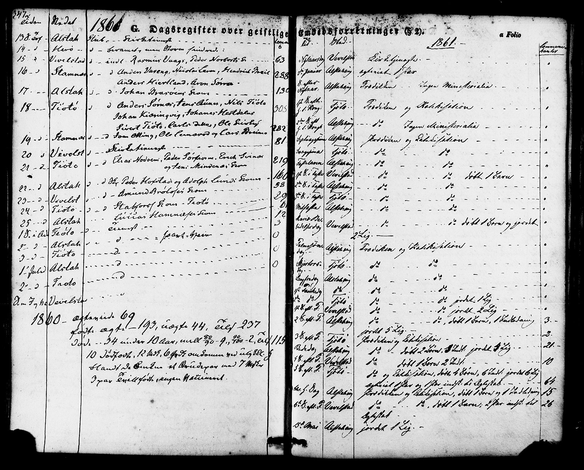 Ministerialprotokoller, klokkerbøker og fødselsregistre - Nordland, SAT/A-1459/830/L0448: Ministerialbok nr. 830A12, 1855-1878, s. 347