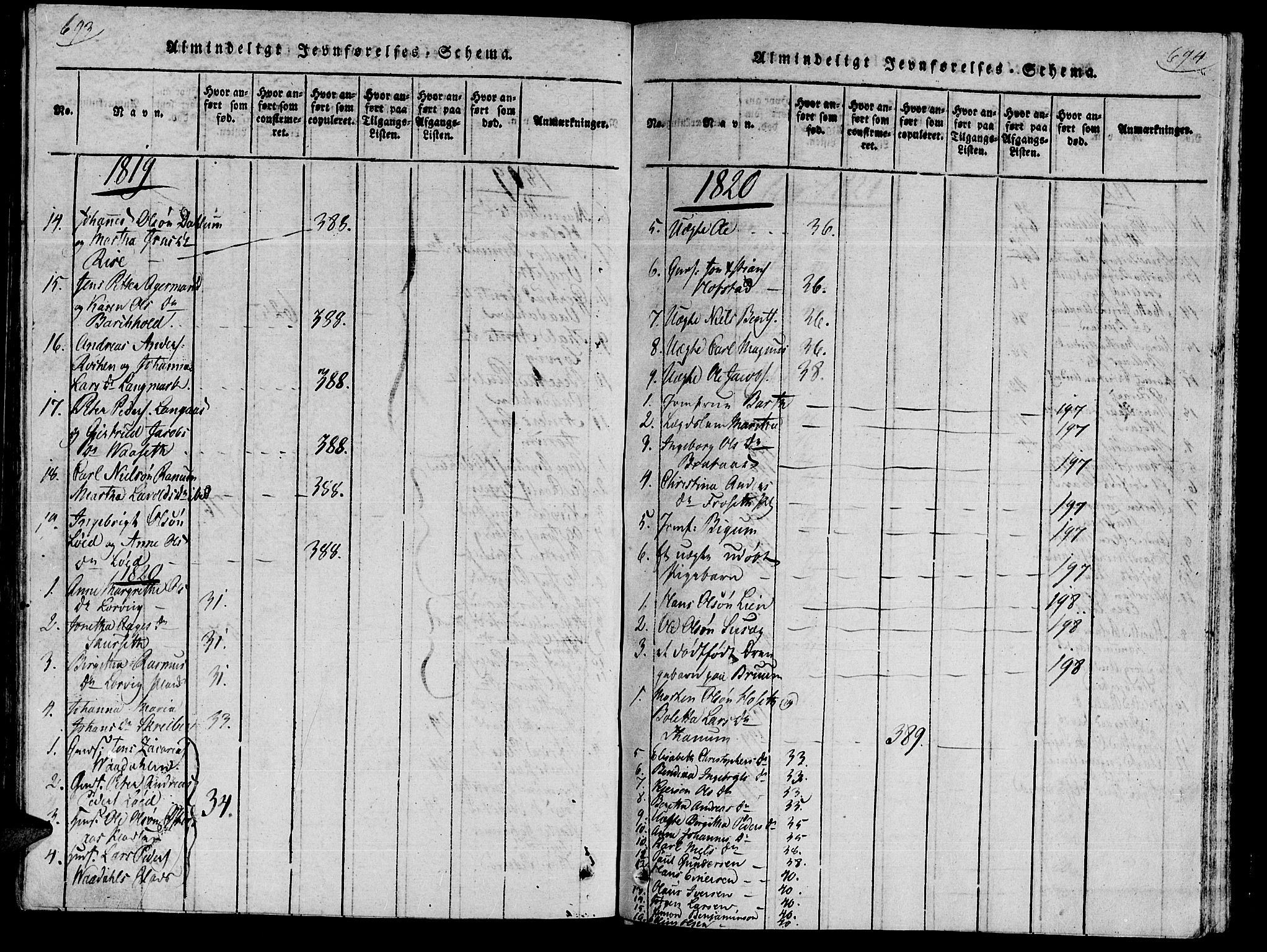 Ministerialprotokoller, klokkerbøker og fødselsregistre - Nord-Trøndelag, SAT/A-1458/735/L0333: Ministerialbok nr. 735A04 /1, 1816-1824, s. 693-694