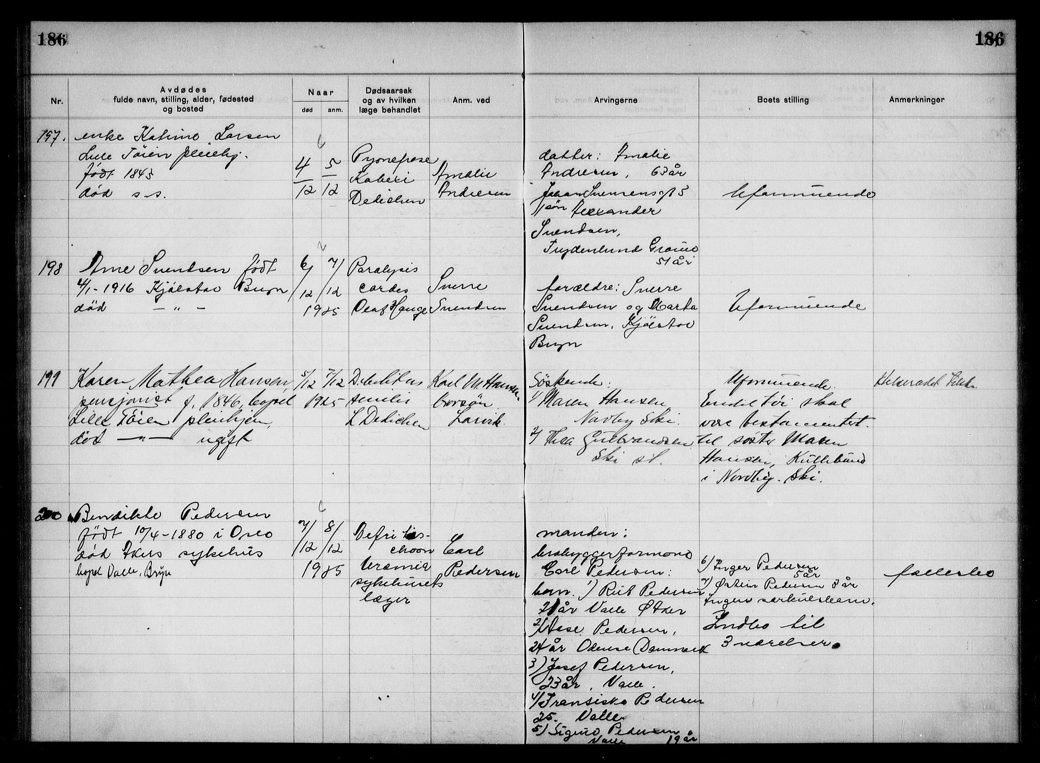 Aker kriminaldommer, skifte- og auksjonsforvalterembete, AV/SAO-A-10452/H/Hb/Hba/Hbac/L0001: Dødsfallsprotokoll for Østre Aker, 1922-1927, s. 186