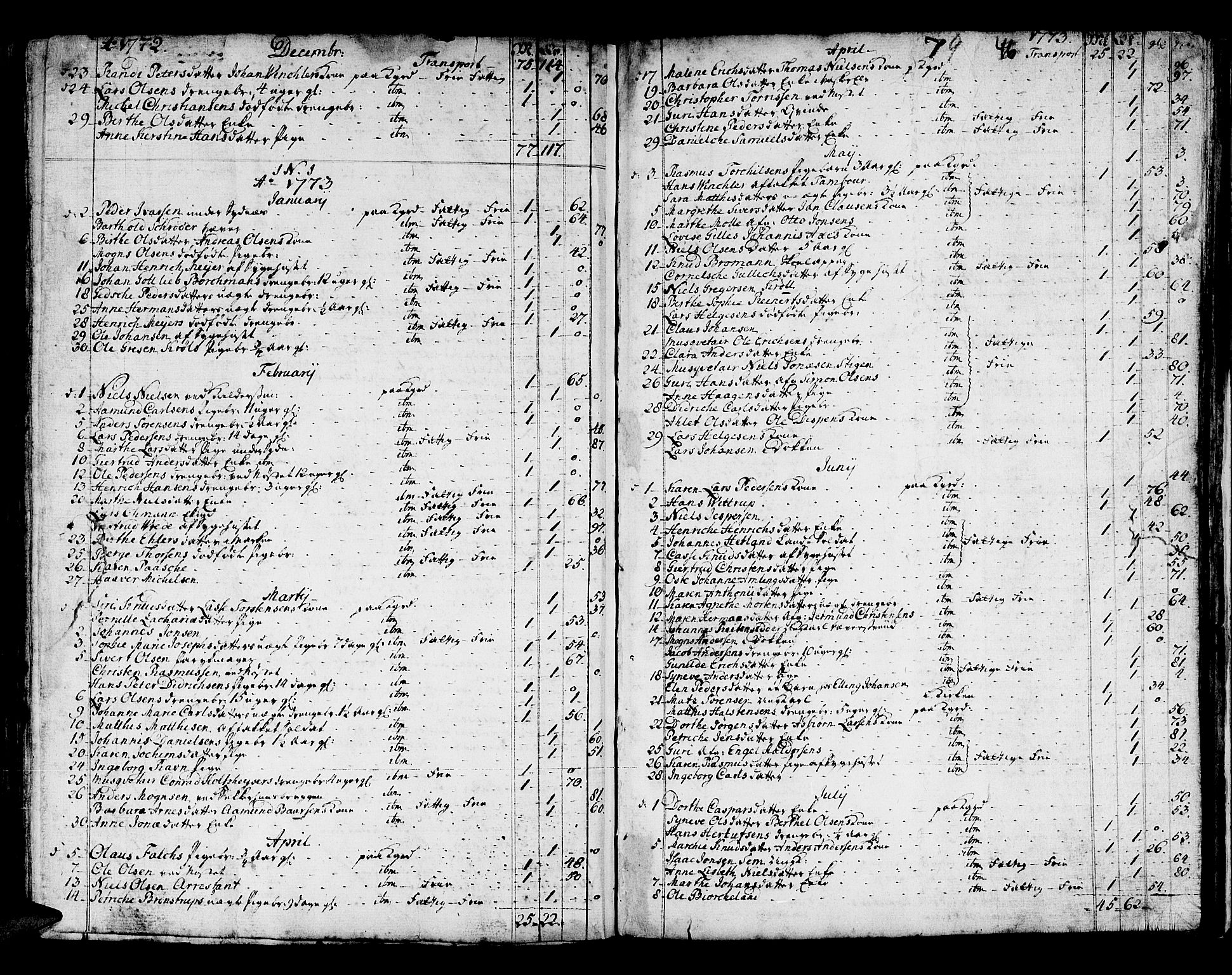 Domkirken sokneprestembete, AV/SAB-A-74801/H/Haa/L0008: Ministerialbok nr. A 8, 1725-1775, s. 79