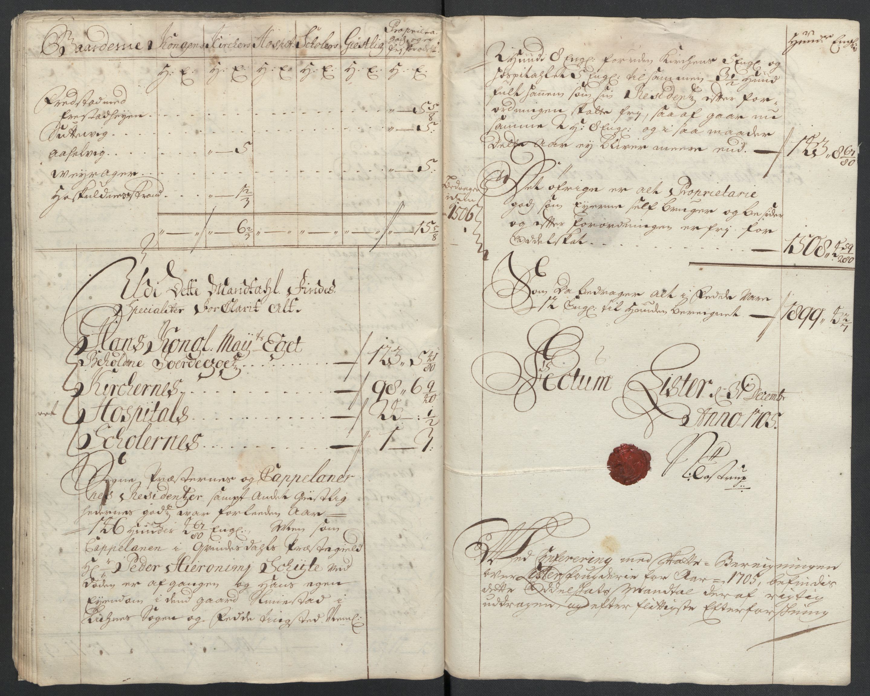 Rentekammeret inntil 1814, Reviderte regnskaper, Fogderegnskap, RA/EA-4092/R43/L2551: Fogderegnskap Lista og Mandal, 1705-1709, s. 103