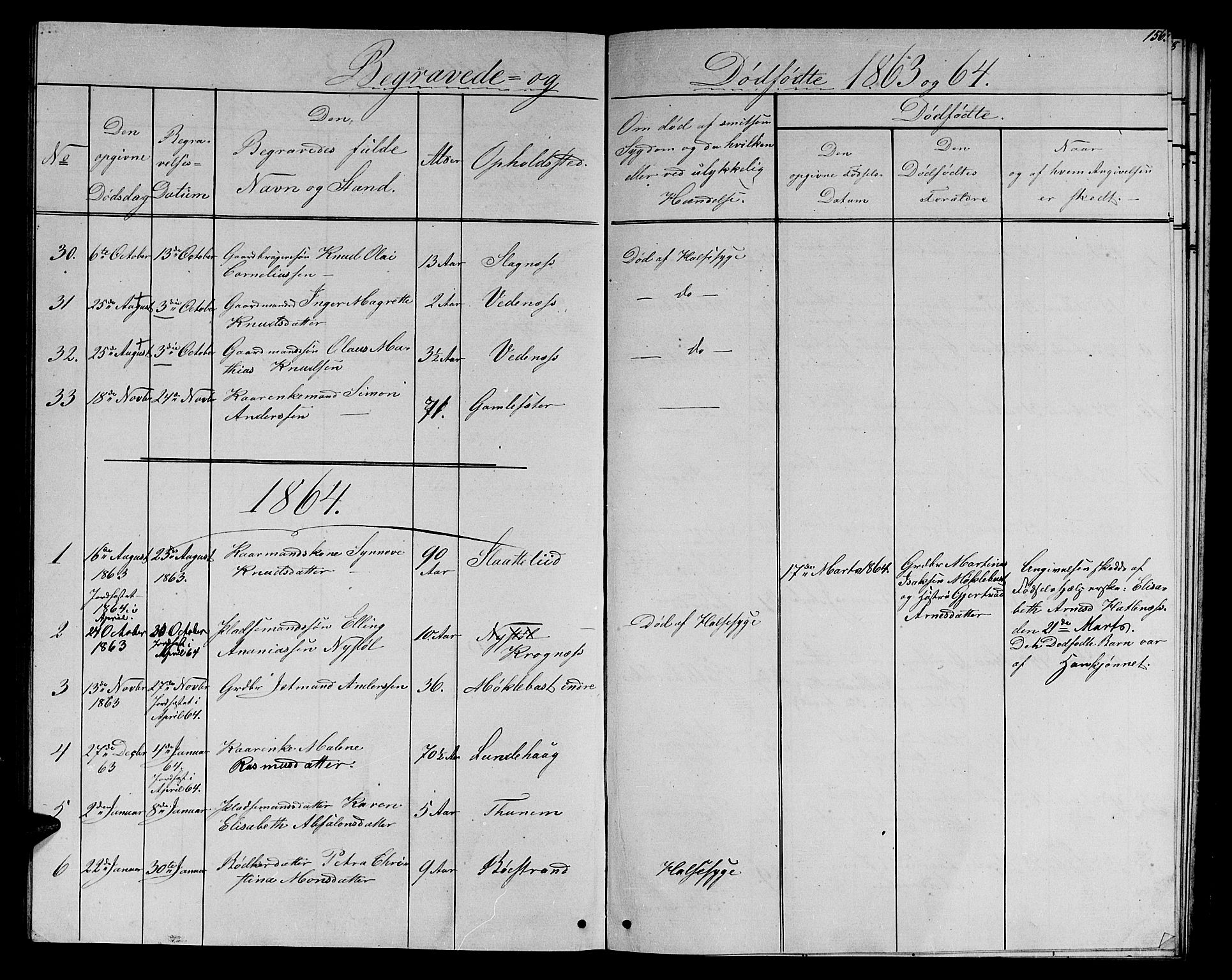 Ministerialprotokoller, klokkerbøker og fødselsregistre - Møre og Romsdal, SAT/A-1454/501/L0015: Klokkerbok nr. 501C01, 1854-1867, s. 156