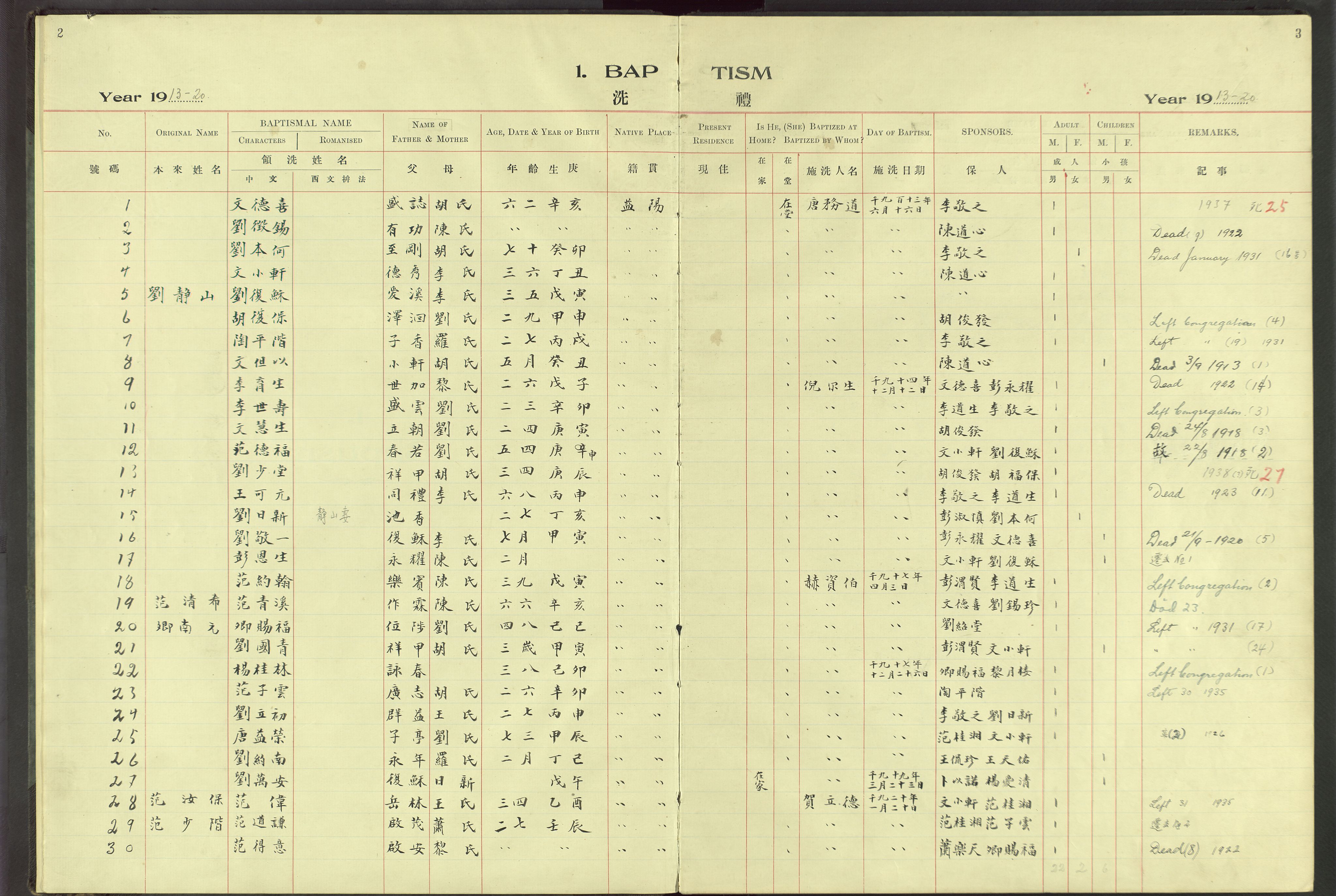 Det Norske Misjonsselskap - utland - Kina (Hunan), VID/MA-A-1065/Dm/L0064: Ministerialbok nr. 102, 1913-1946, s. 2-3