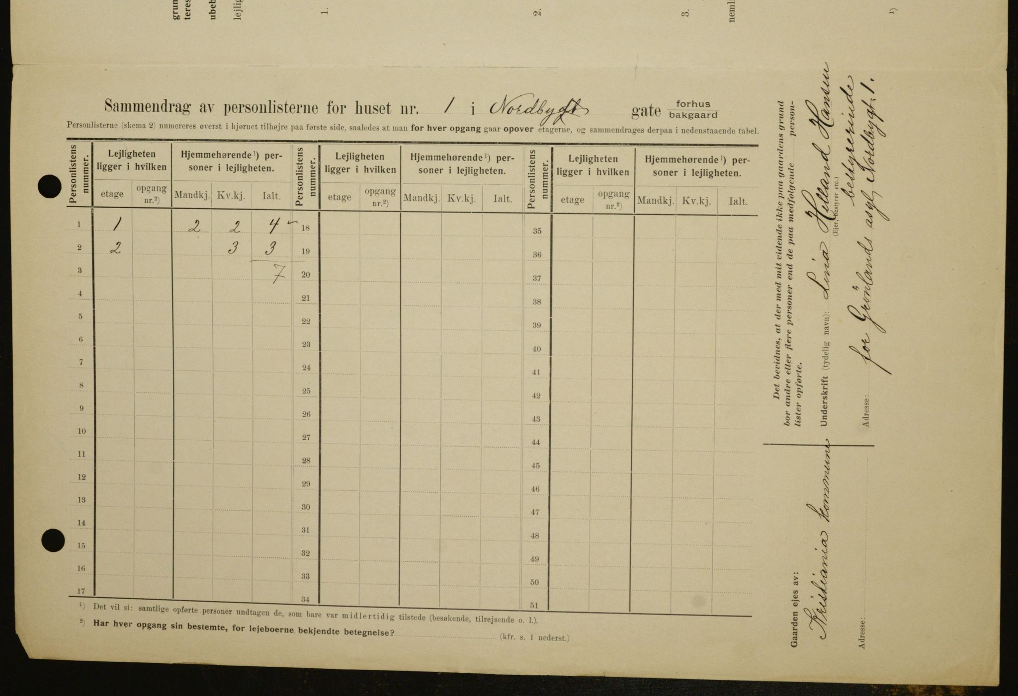 OBA, Kommunal folketelling 1.2.1909 for Kristiania kjøpstad, 1909, s. 64637