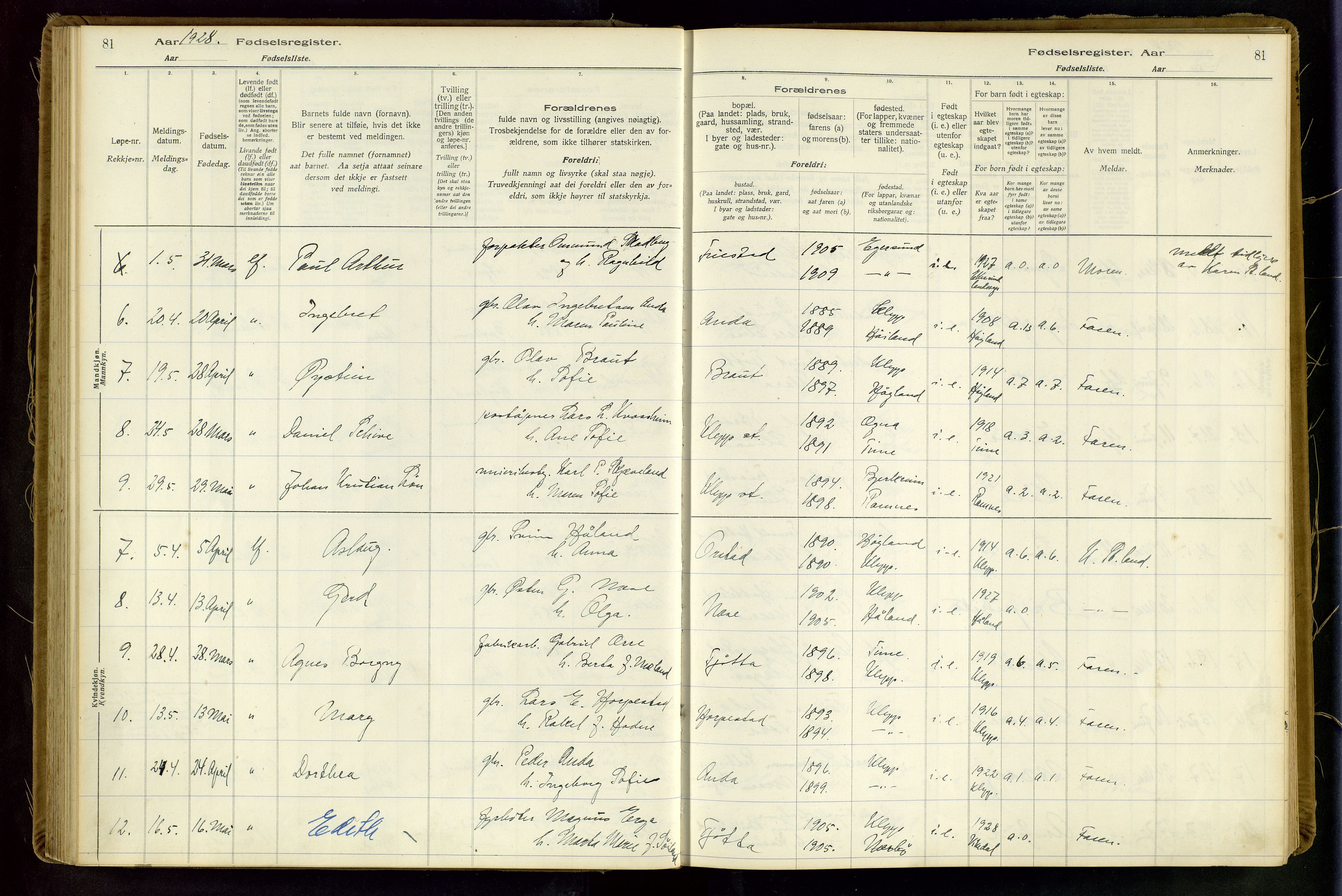 Klepp sokneprestkontor, AV/SAST-A-101803/001/704BAA/L0001: Fødselsregister nr. 1, 1916-1948, s. 81