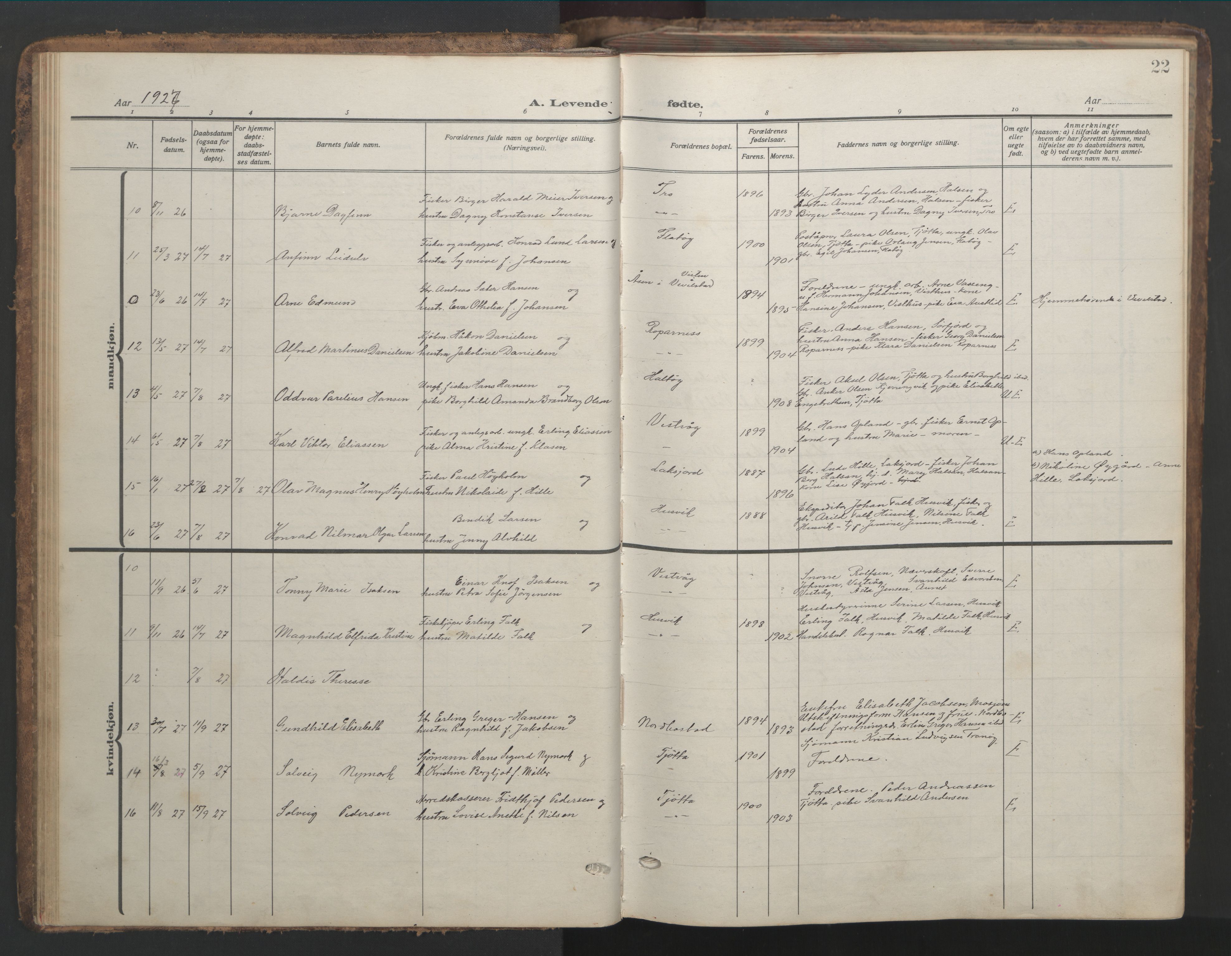 Ministerialprotokoller, klokkerbøker og fødselsregistre - Nordland, AV/SAT-A-1459/817/L0269: Klokkerbok nr. 817C04, 1921-1949, s. 22