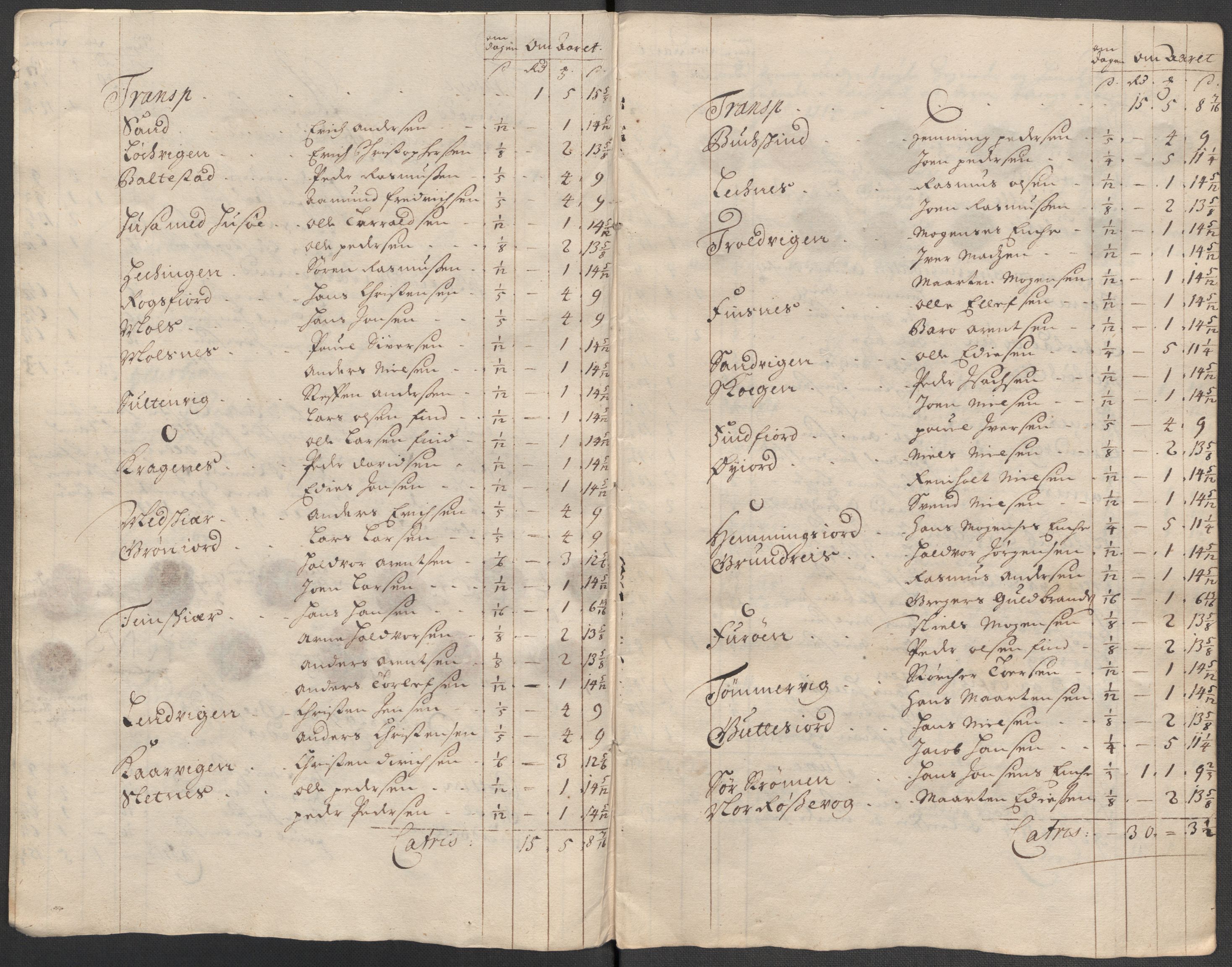 Rentekammeret inntil 1814, Reviderte regnskaper, Fogderegnskap, RA/EA-4092/R68/L4760: Fogderegnskap Senja og Troms, 1714, s. 106