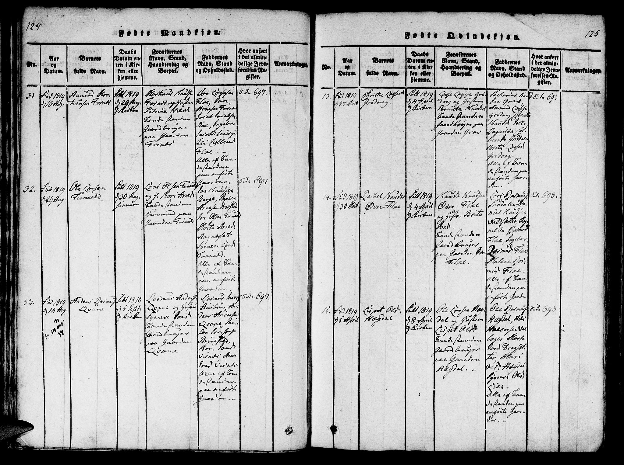 Innvik sokneprestembete, AV/SAB-A-80501: Ministerialbok nr. A 2, 1816-1821, s. 124-125