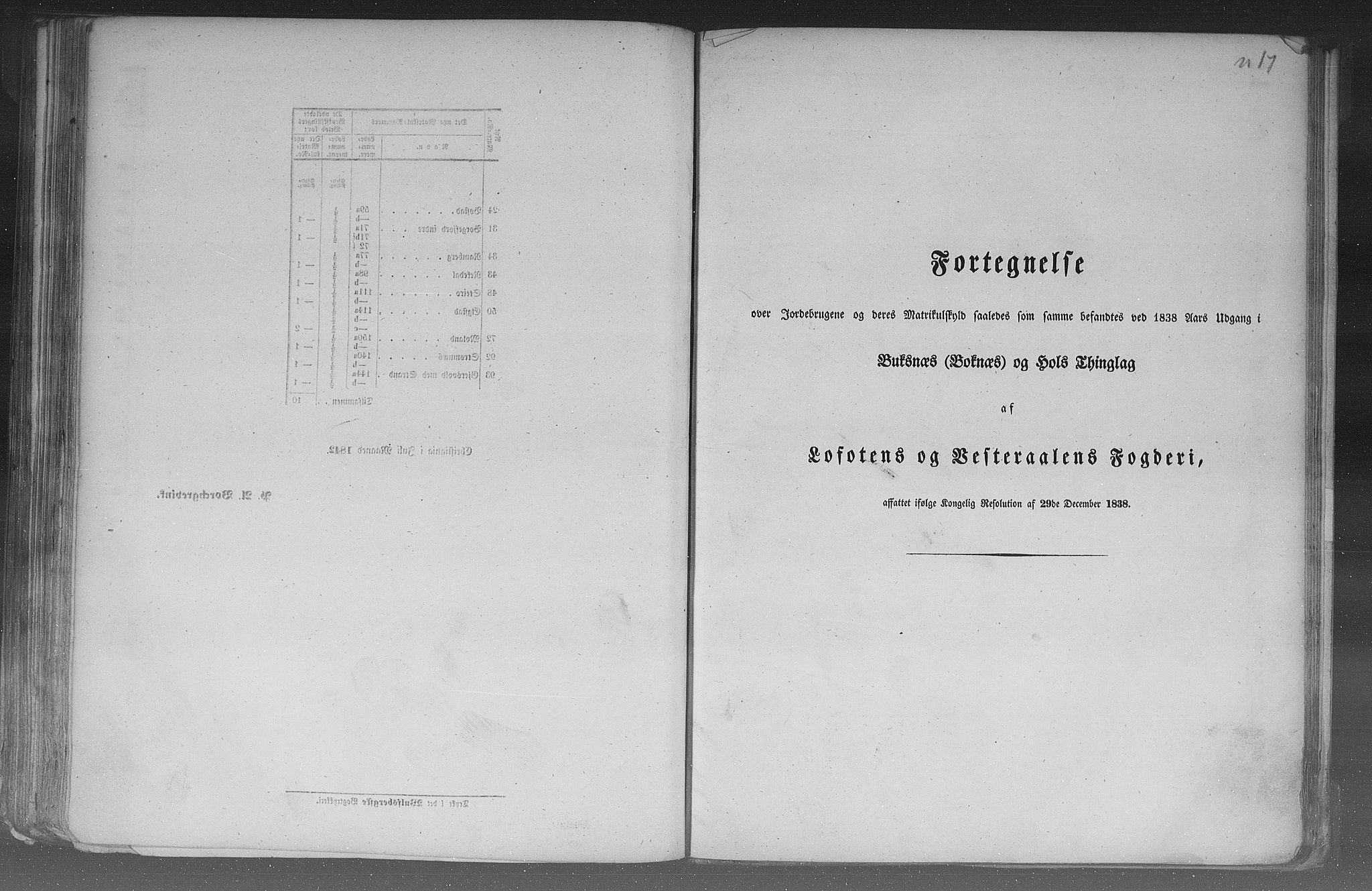 Rygh, RA/PA-0034/F/Fb/L0015/0002: Matrikkelen for 1838 / Matrikkelen for 1838 - Nordlands amt (Nordland fylke), 1838