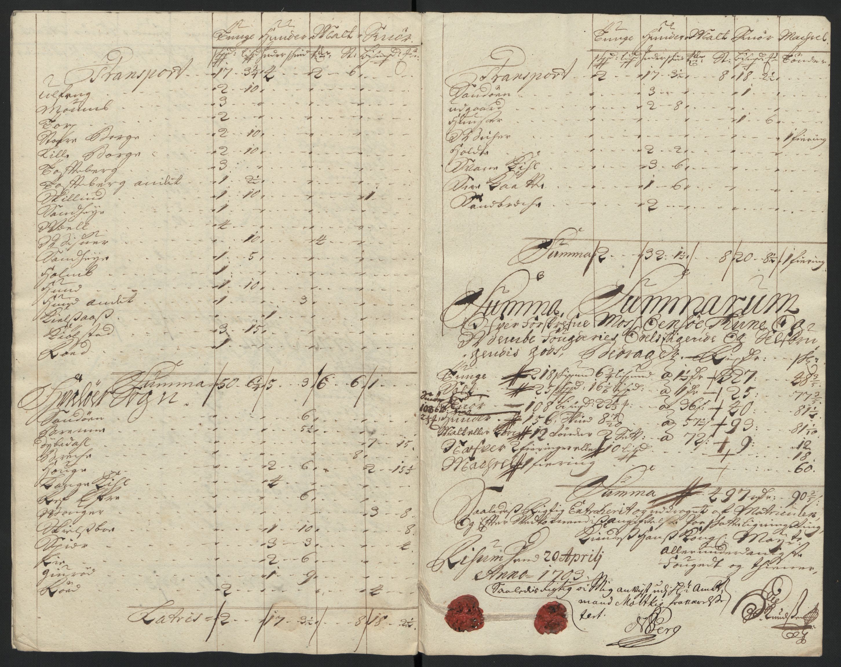Rentekammeret inntil 1814, Reviderte regnskaper, Fogderegnskap, RA/EA-4092/R04/L0132: Fogderegnskap Moss, Onsøy, Tune, Veme og Åbygge, 1703-1704, s. 237