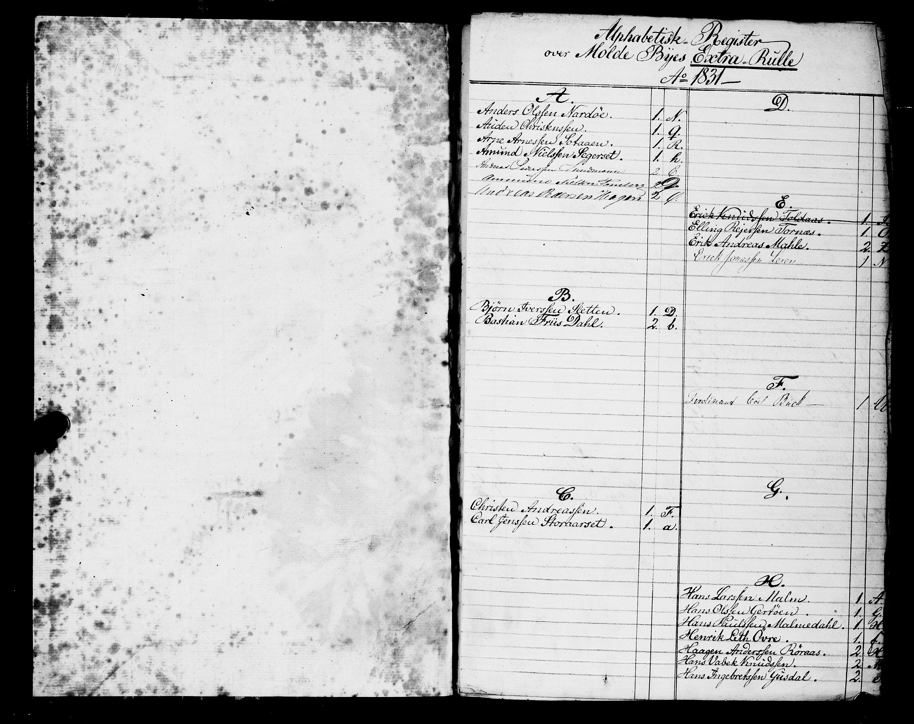 Sjøinnrulleringen - Trondhjemske distrikt, AV/SAT-A-5121/01/L0308/0001: -- / Hovedrulle, ungdomsrulle og ekstrarulle for Molde, 1831-1846