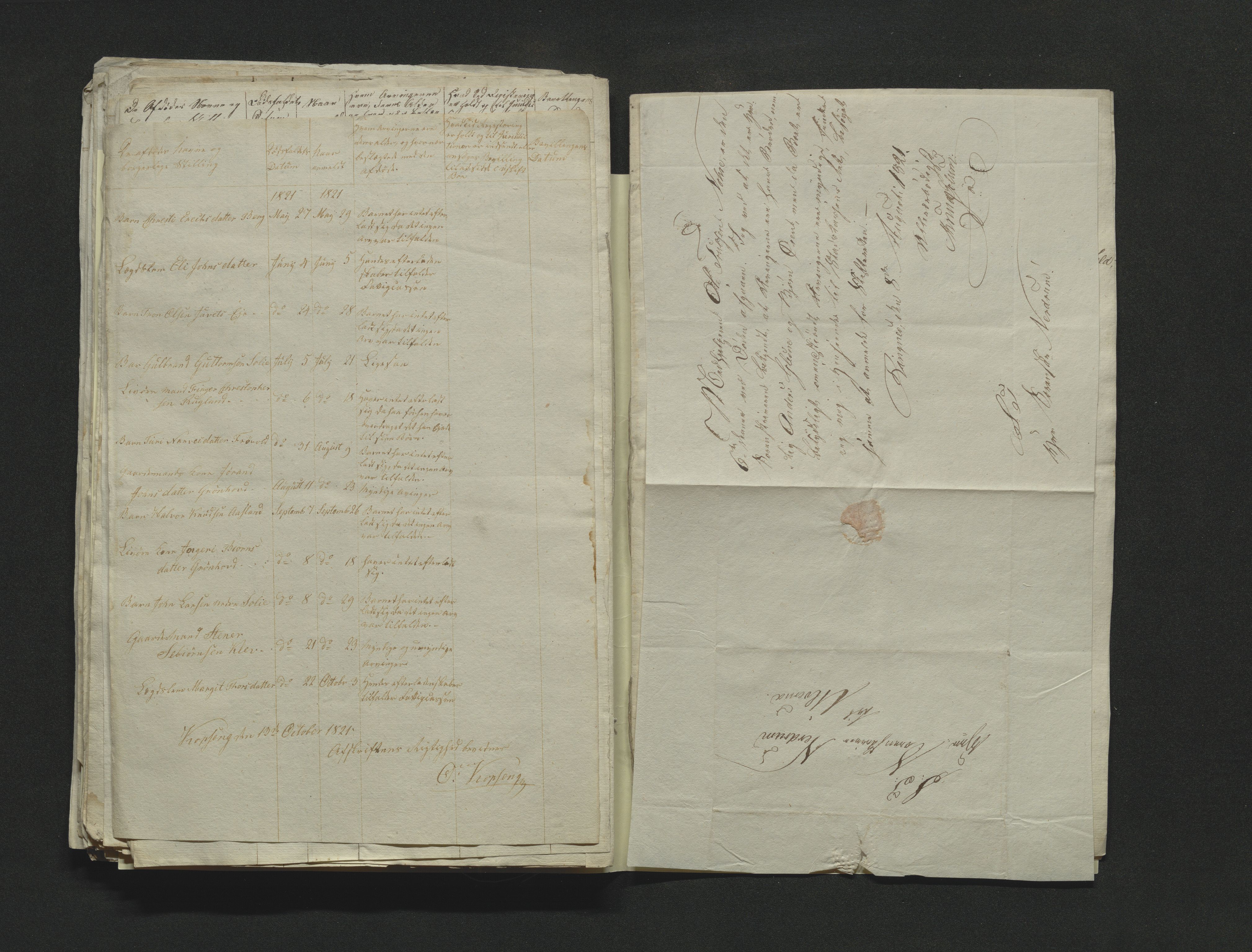 Eiker, Modum og Sigdal sorenskriveri, AV/SAKO-A-123/H/Ha/Hab/L0001: Dødsfallsmeldinger, 1812-1822, s. 284