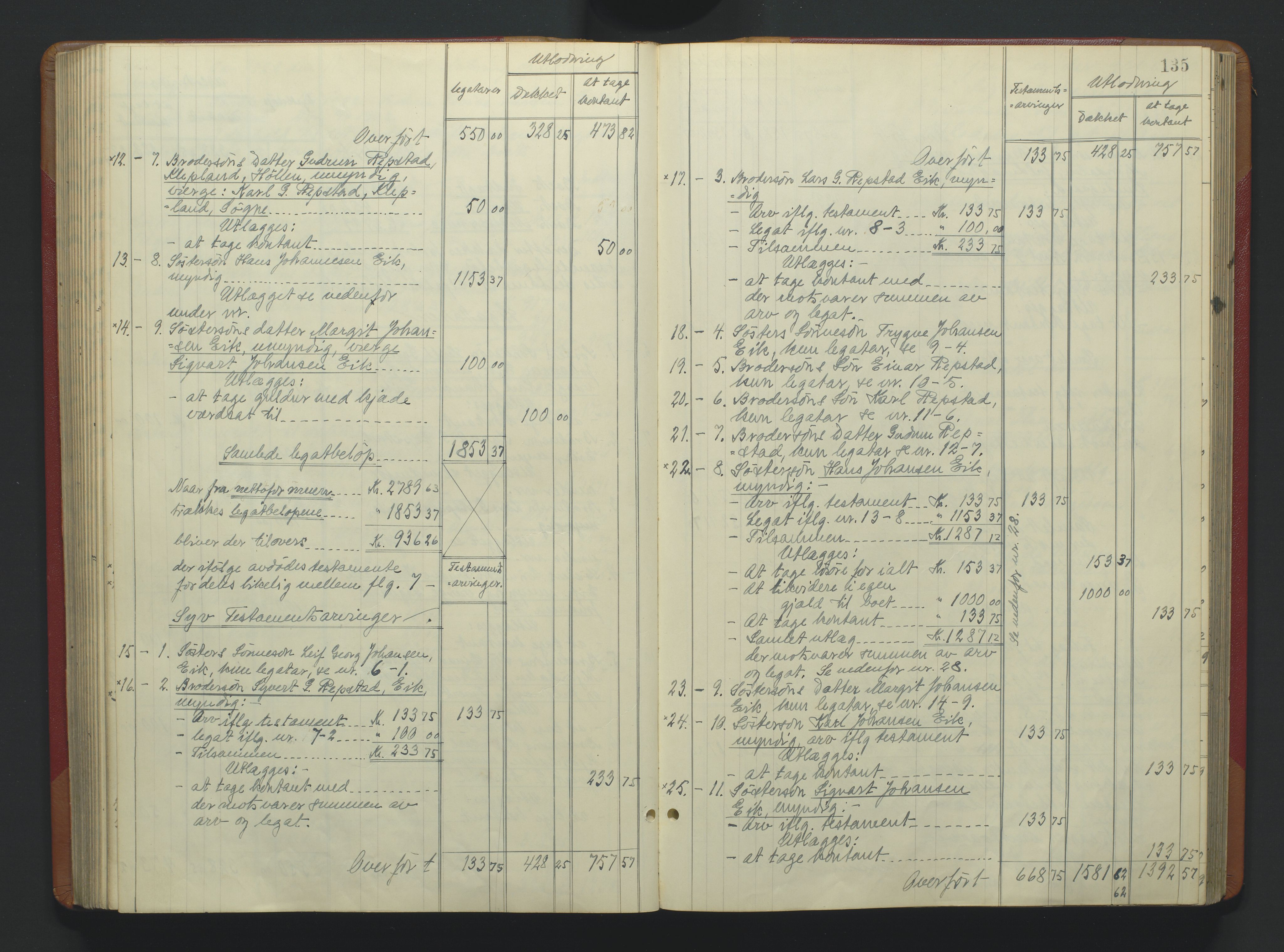Torridal sorenskriveri, SAK/1221-0012/H/Hc/L0037: Skifteutlodningsprotokoll med navneregister nr. 6, 1918-1927, s. 135