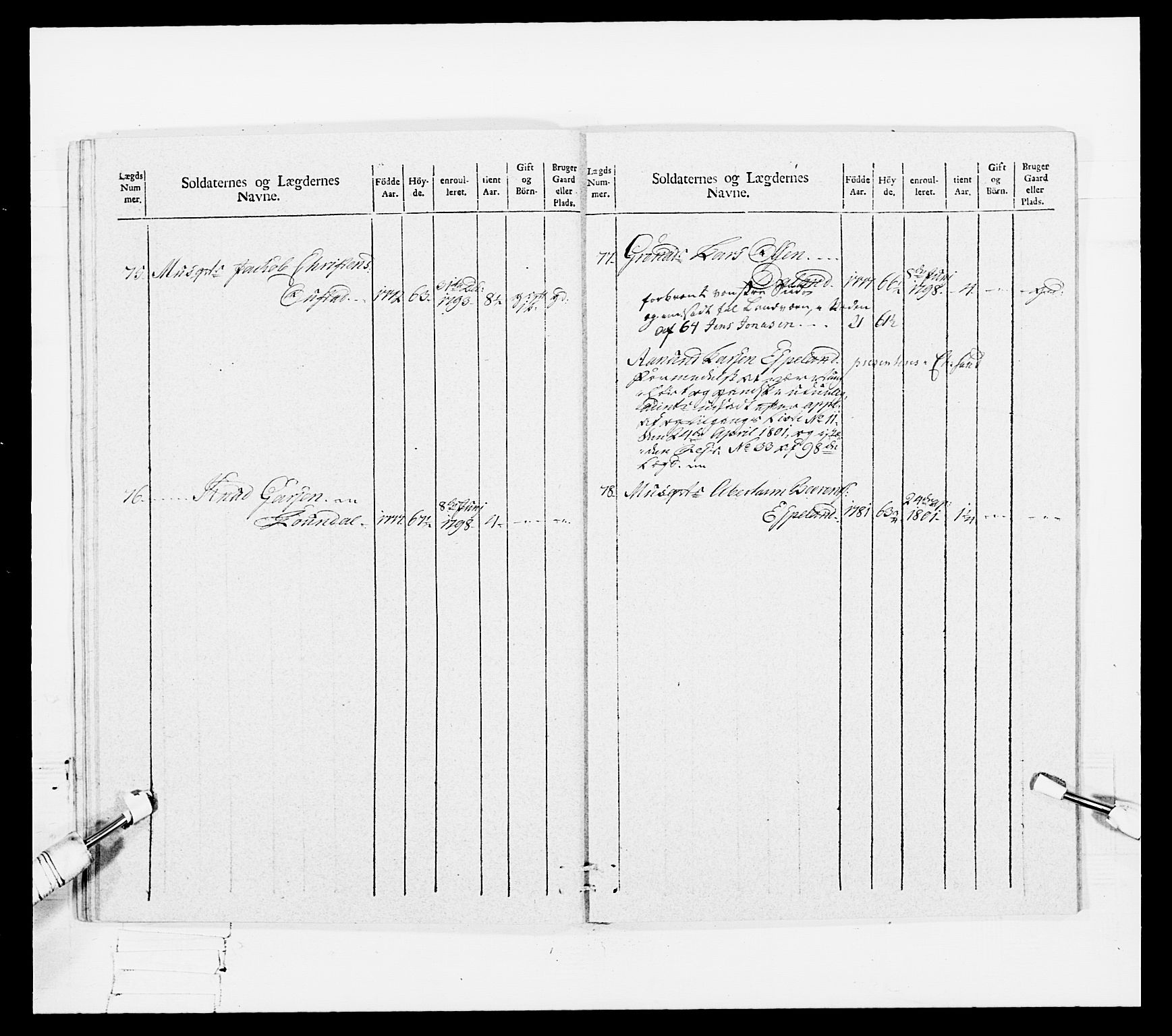 Generalitets- og kommissariatskollegiet, Det kongelige norske kommissariatskollegium, RA/EA-5420/E/Eh/L0108: Vesterlenske nasjonale infanteriregiment, 1791-1802, s. 380