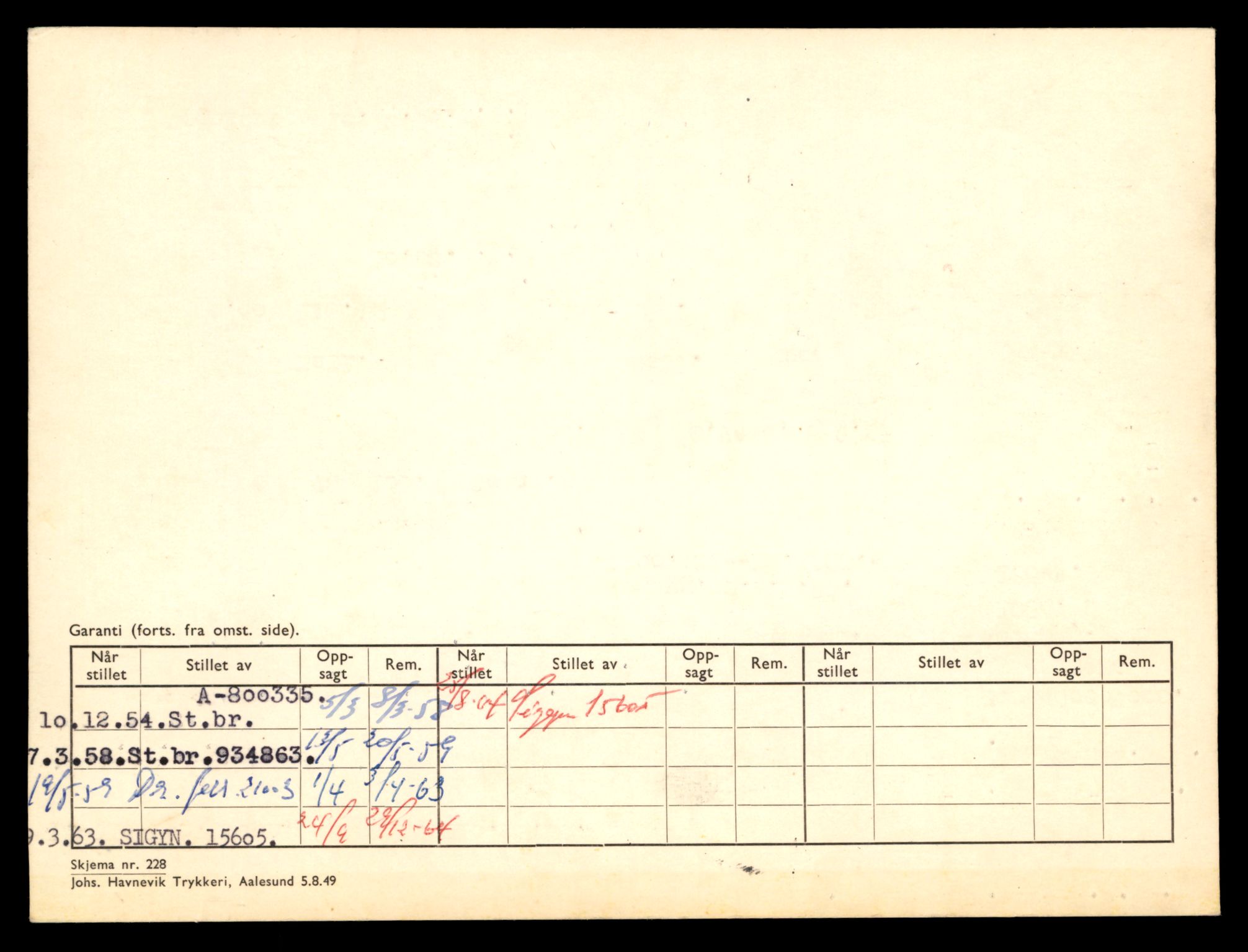 Møre og Romsdal vegkontor - Ålesund trafikkstasjon, AV/SAT-A-4099/F/Fe/L0042: Registreringskort for kjøretøy T 13906 - T 14079, 1927-1998, s. 1306