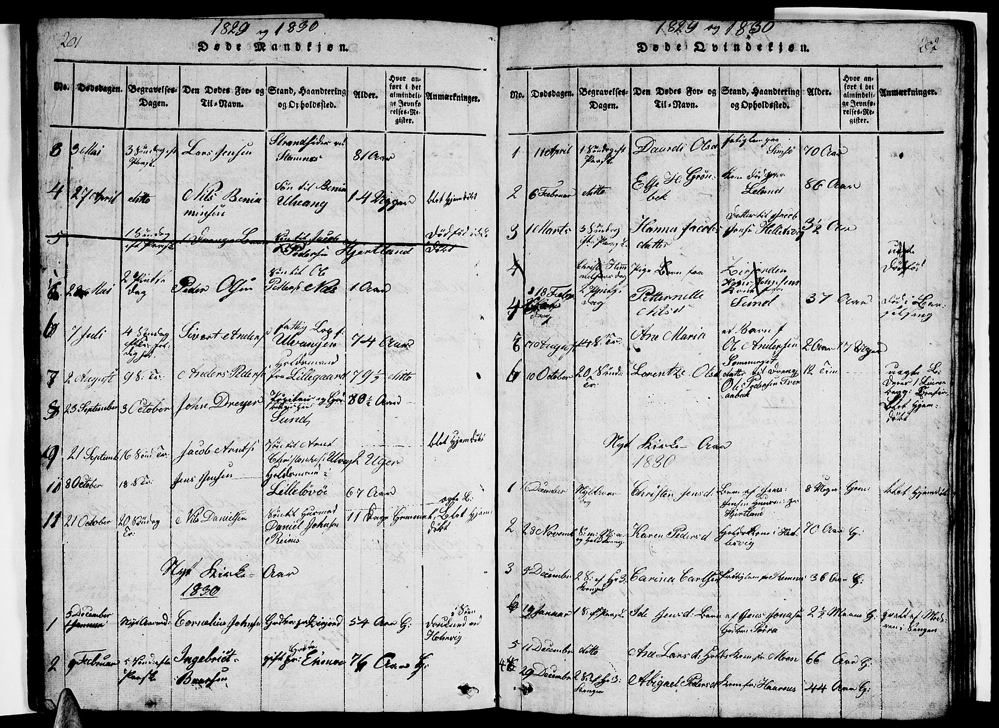 Ministerialprotokoller, klokkerbøker og fødselsregistre - Nordland, AV/SAT-A-1459/831/L0474: Klokkerbok nr. 831C01, 1820-1850, s. 201-202