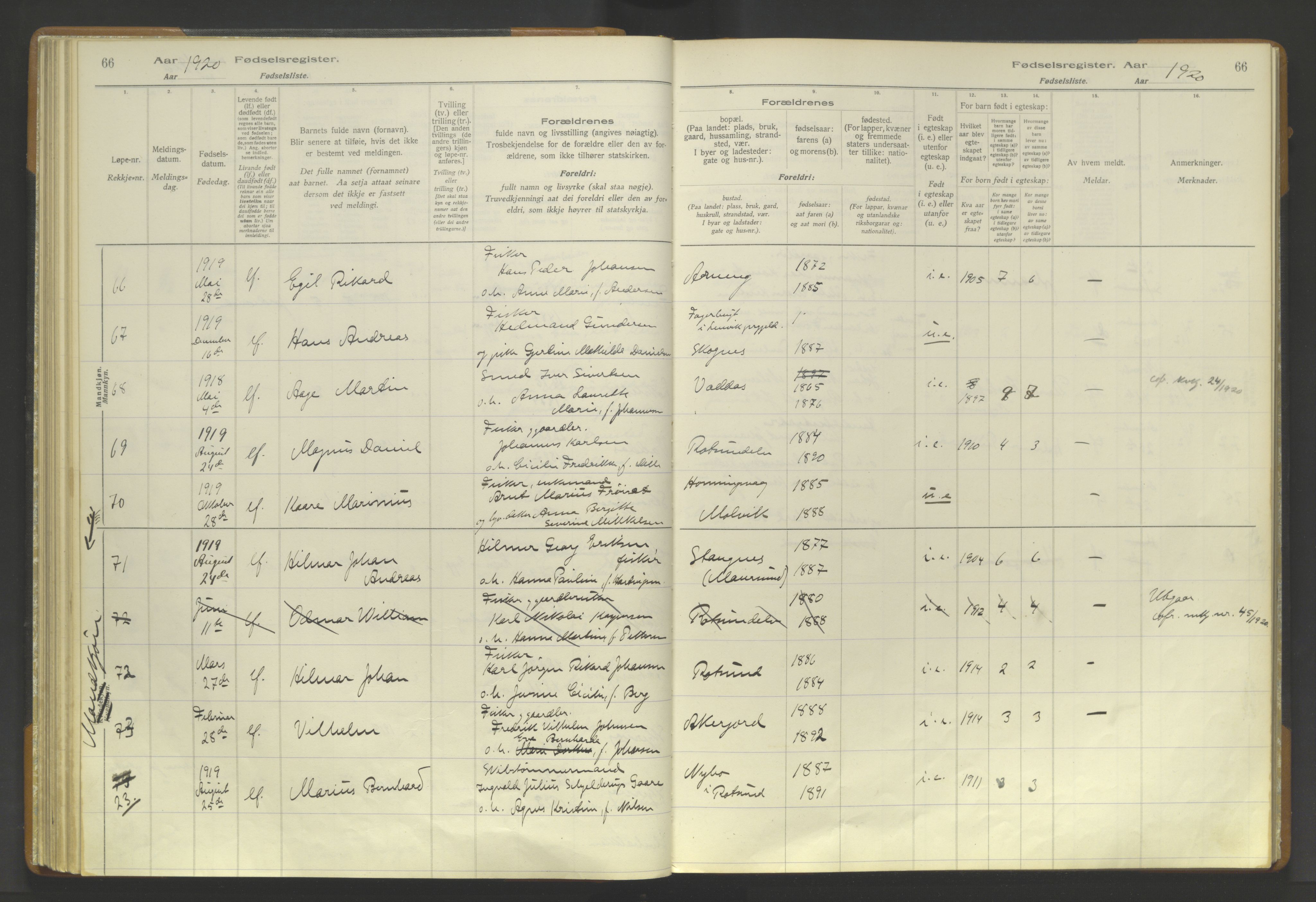 Skjervøy sokneprestkontor, AV/SATØ-S-1300/I/Ia/L0056: Fødselsregister nr. 56, 1916-1932, s. 66